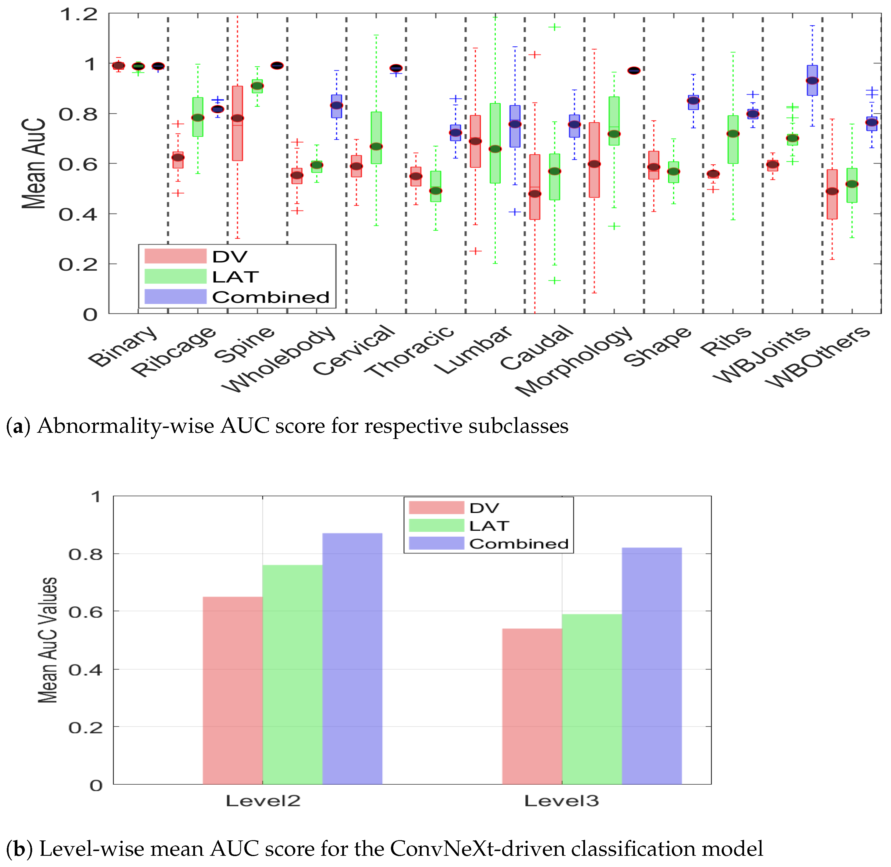 Jimaging 11 00348 g013