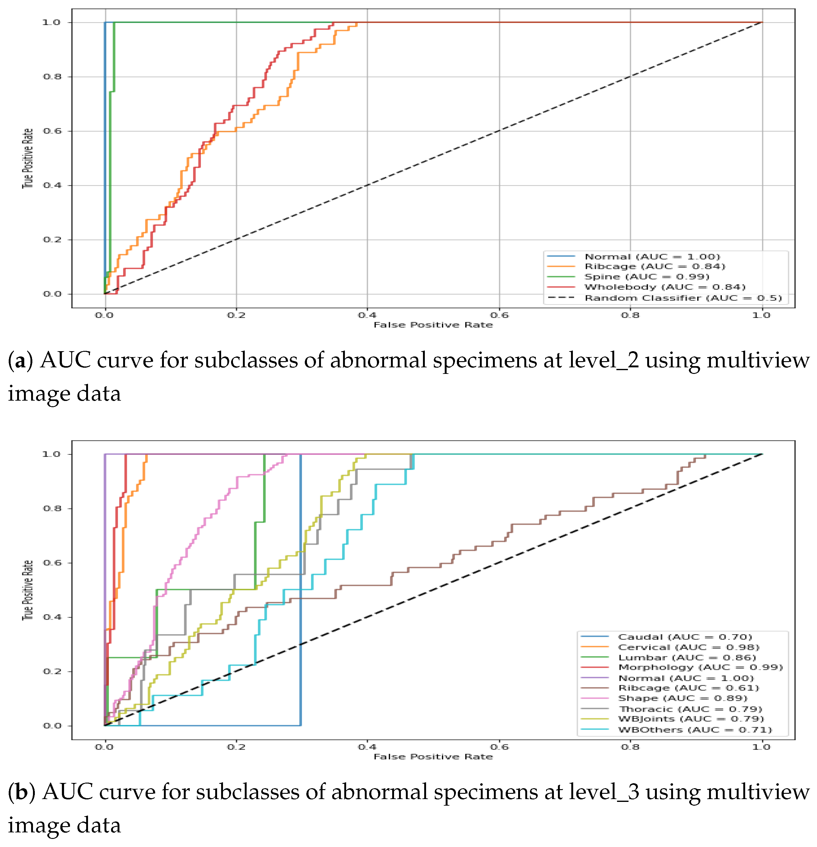 Jimaging 11 00348 g015