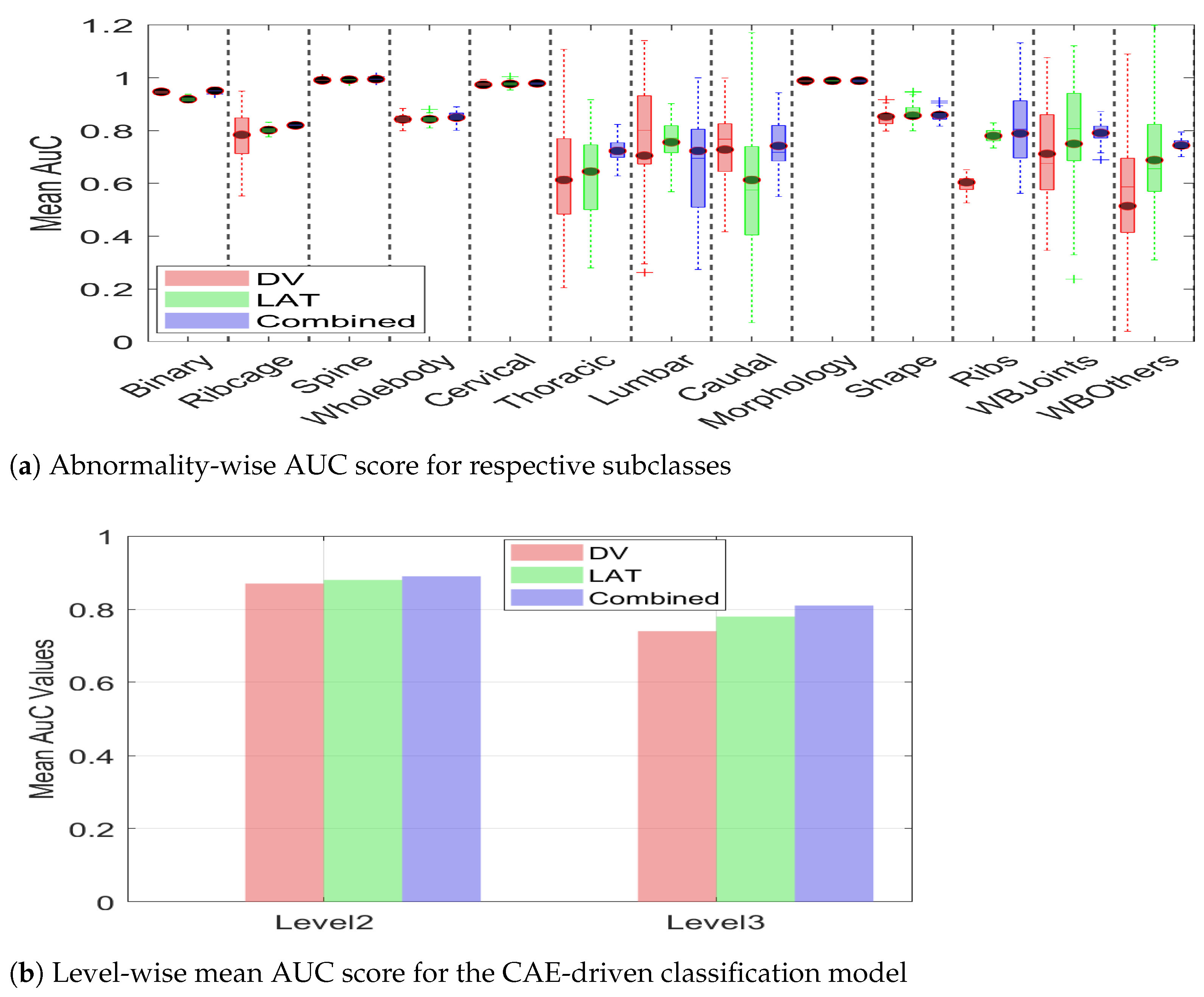 Jimaging 11 00348 g016