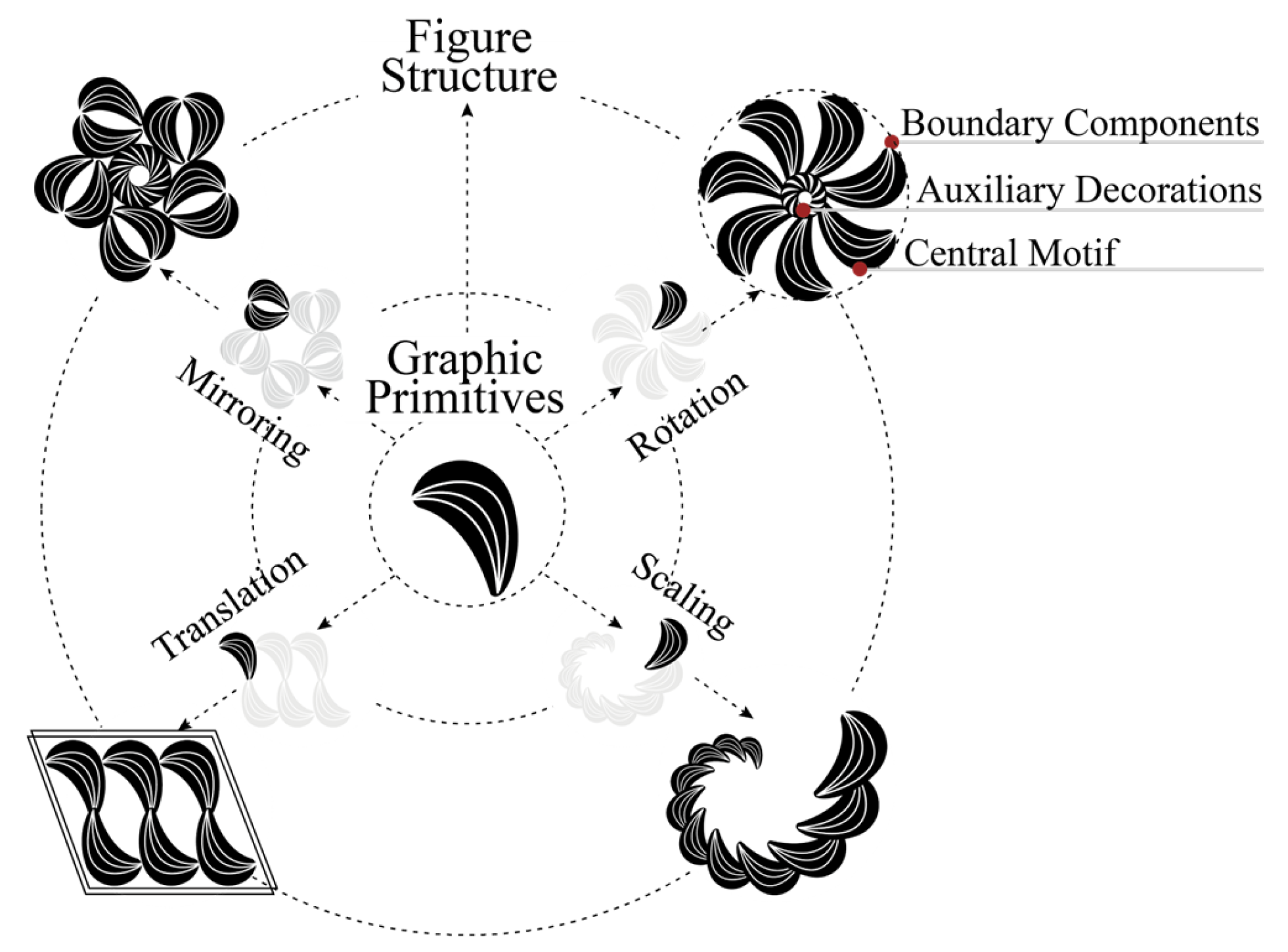 Jimaging 11 00349 g002