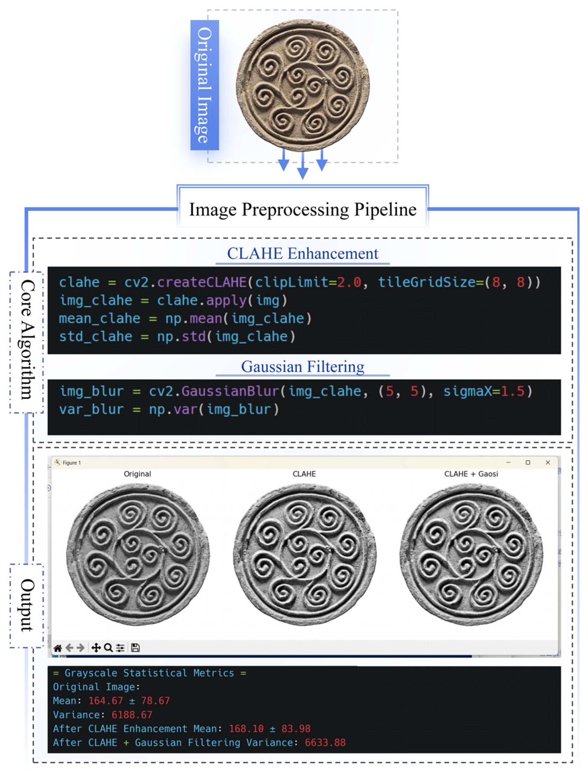 Jimaging 11 00349 g004