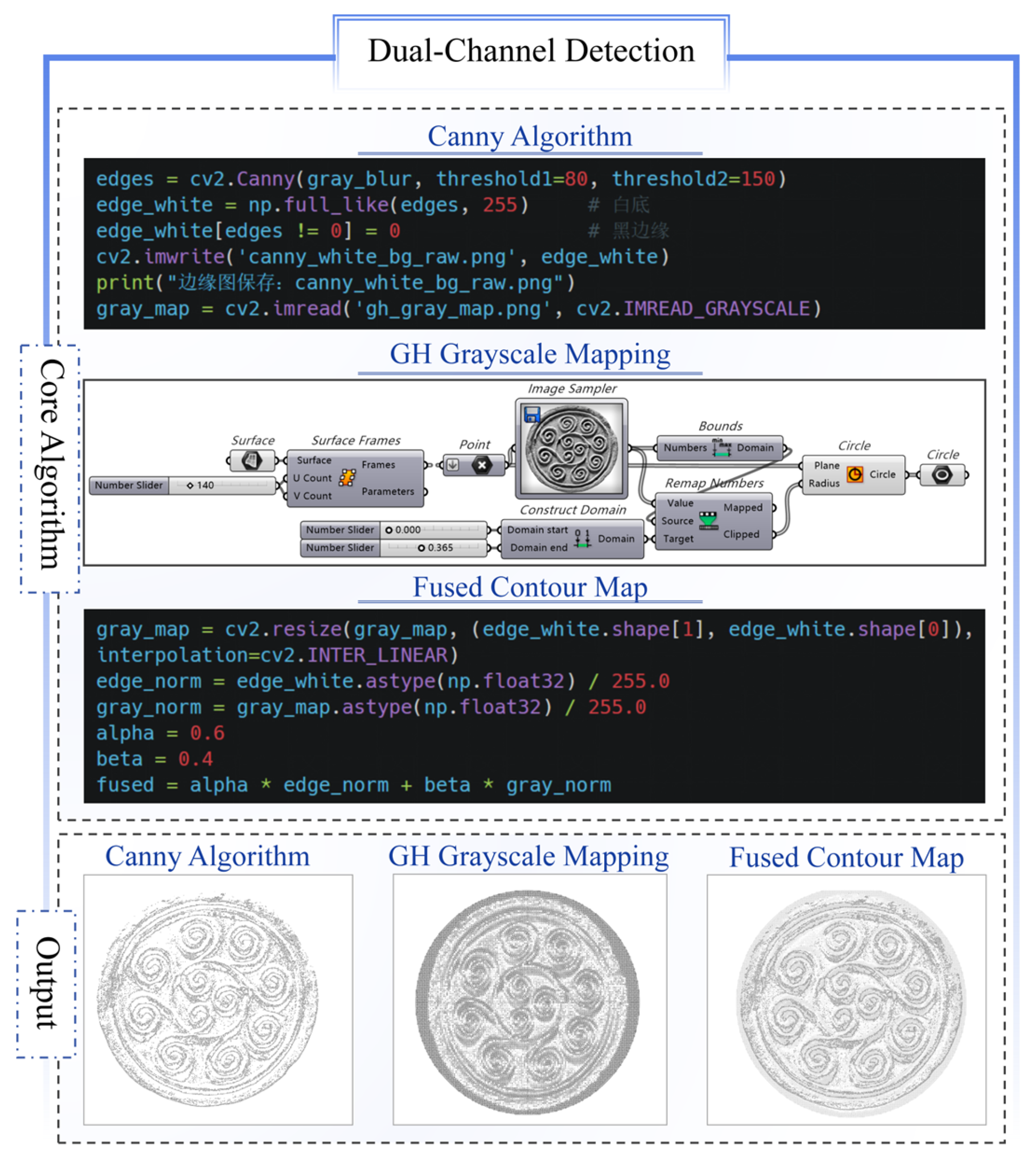 Jimaging 11 00349 g005