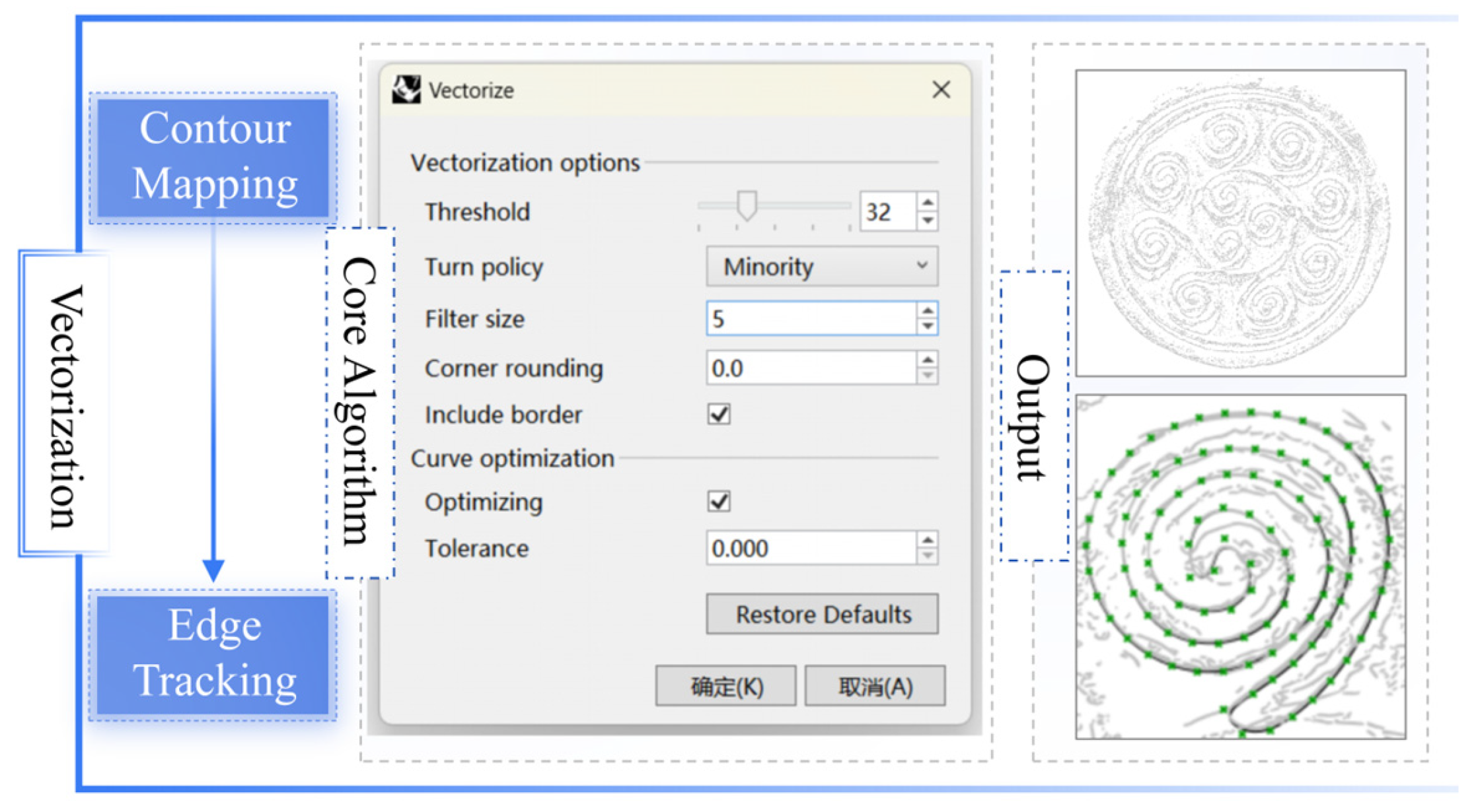 Jimaging 11 00349 g006