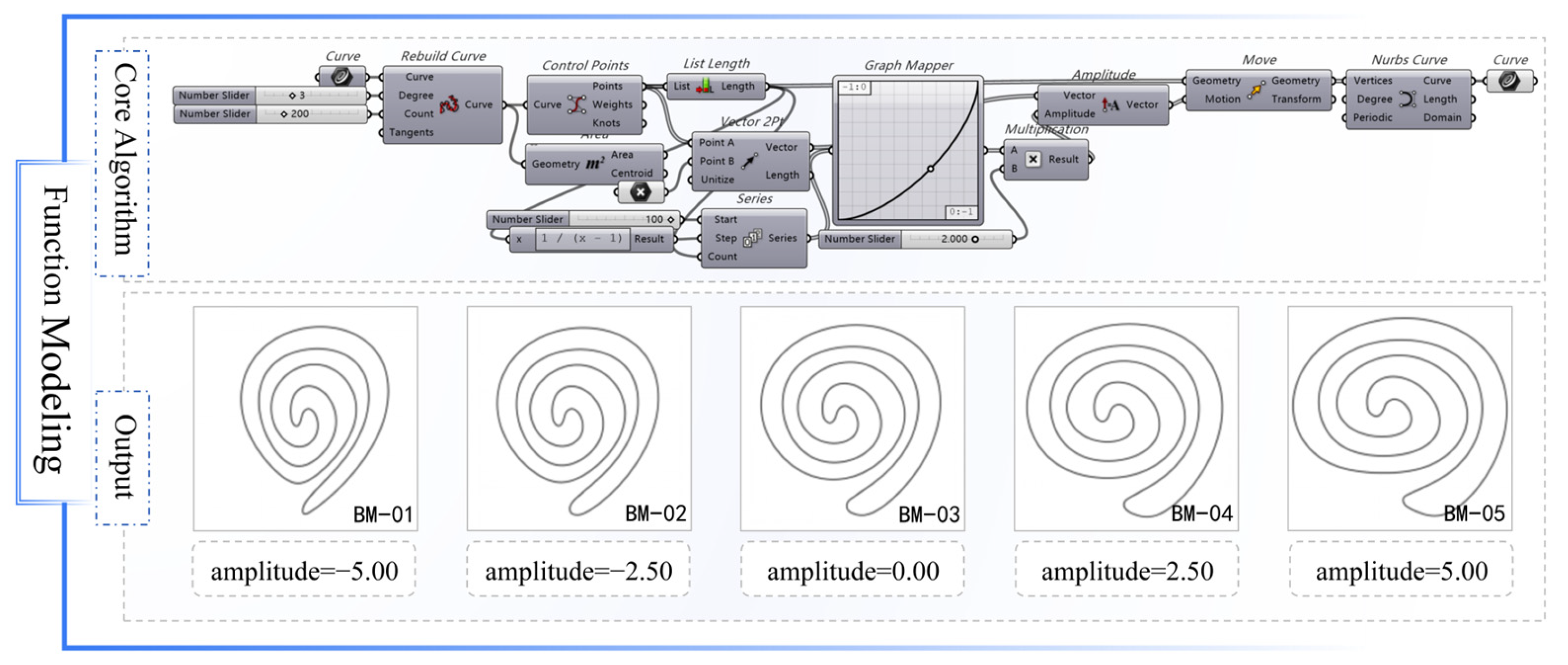 Jimaging 11 00349 g007