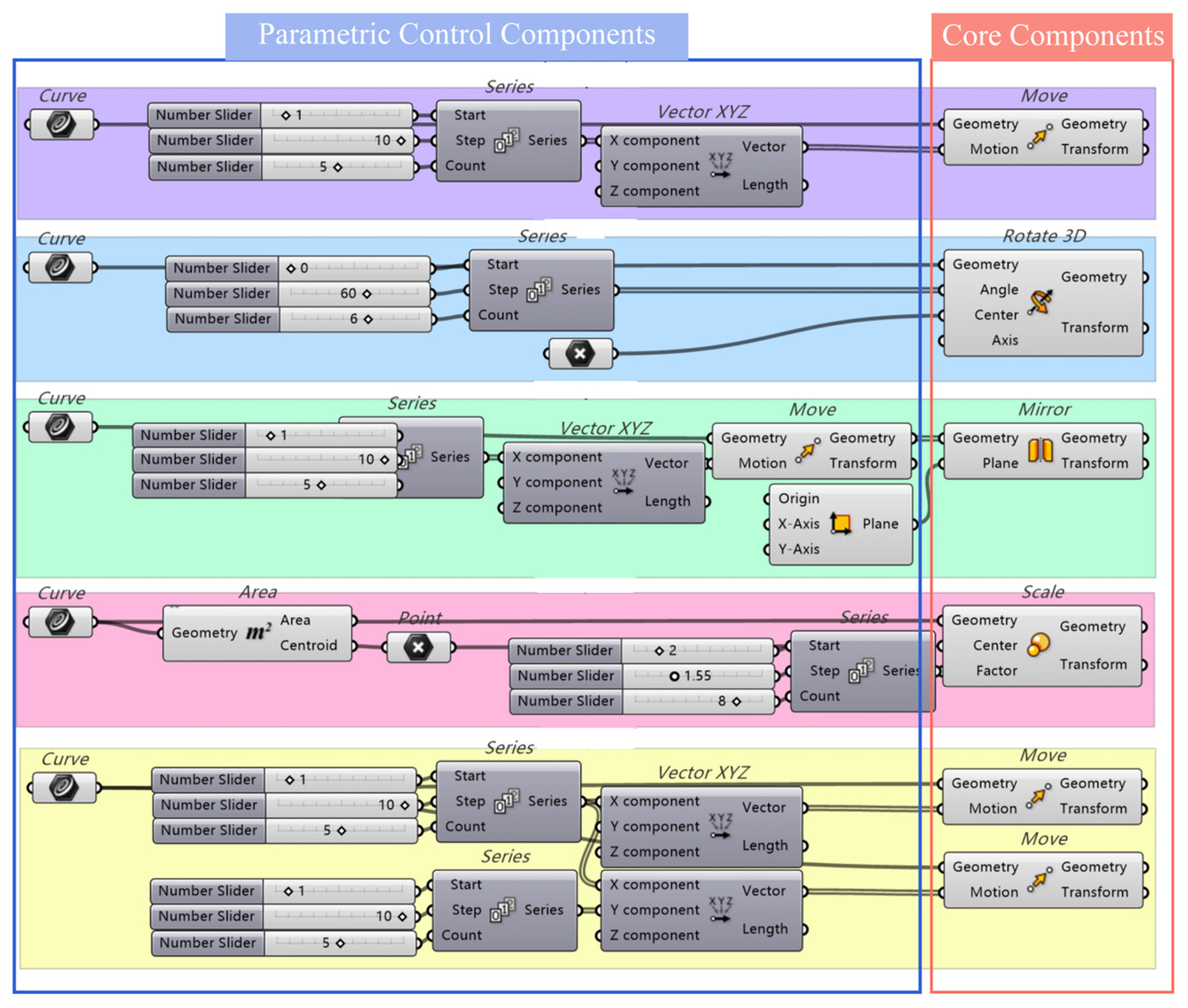 Jimaging 11 00349 g009