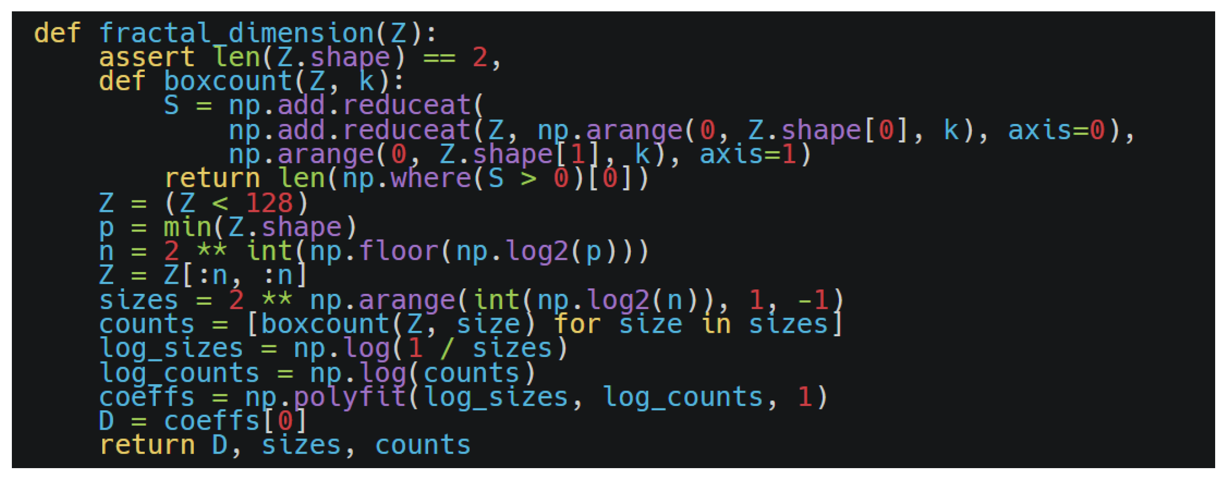 Jimaging 11 00349 g010