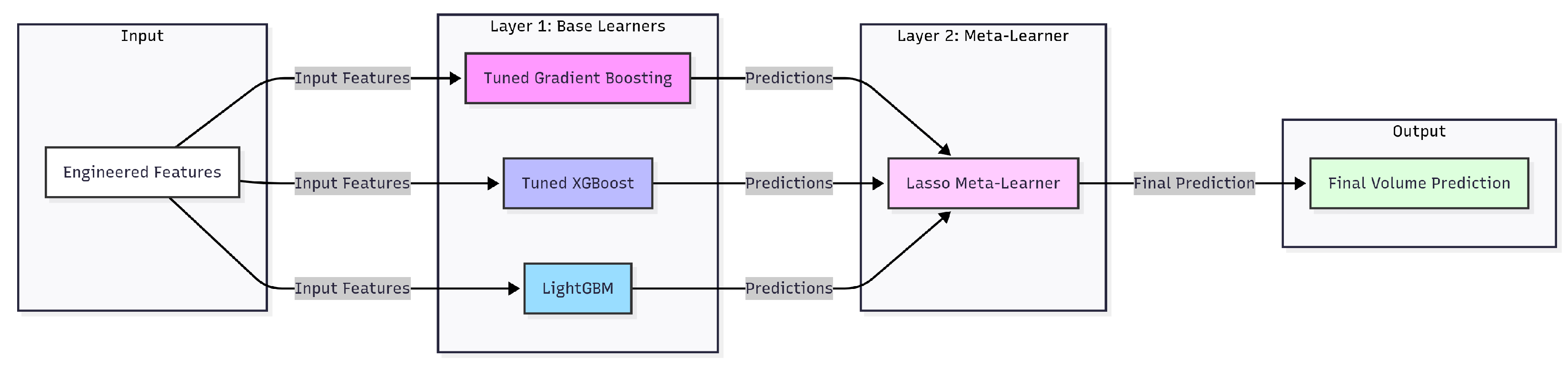 Jimaging 11 00352 g003