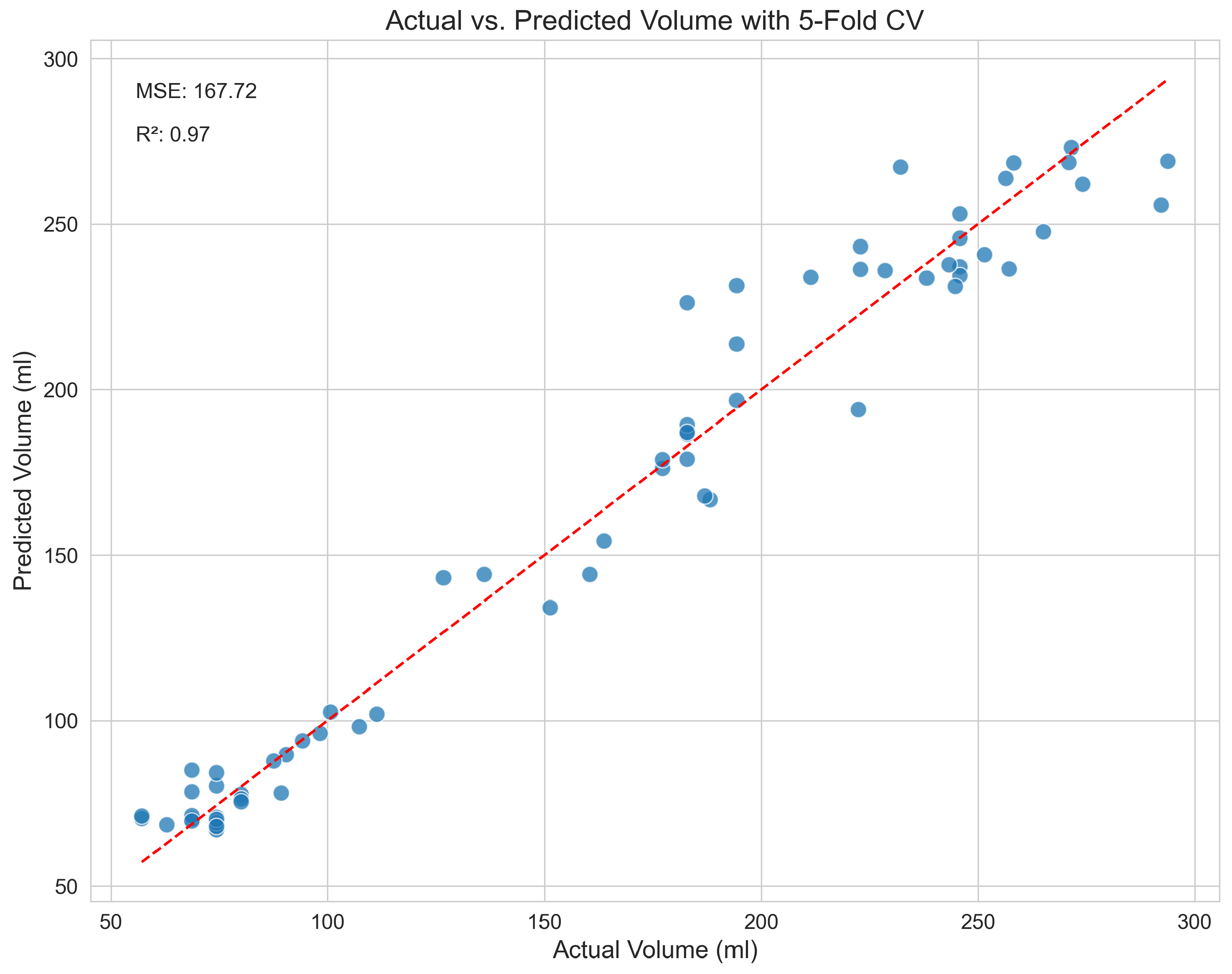 Jimaging 11 00352 g004
