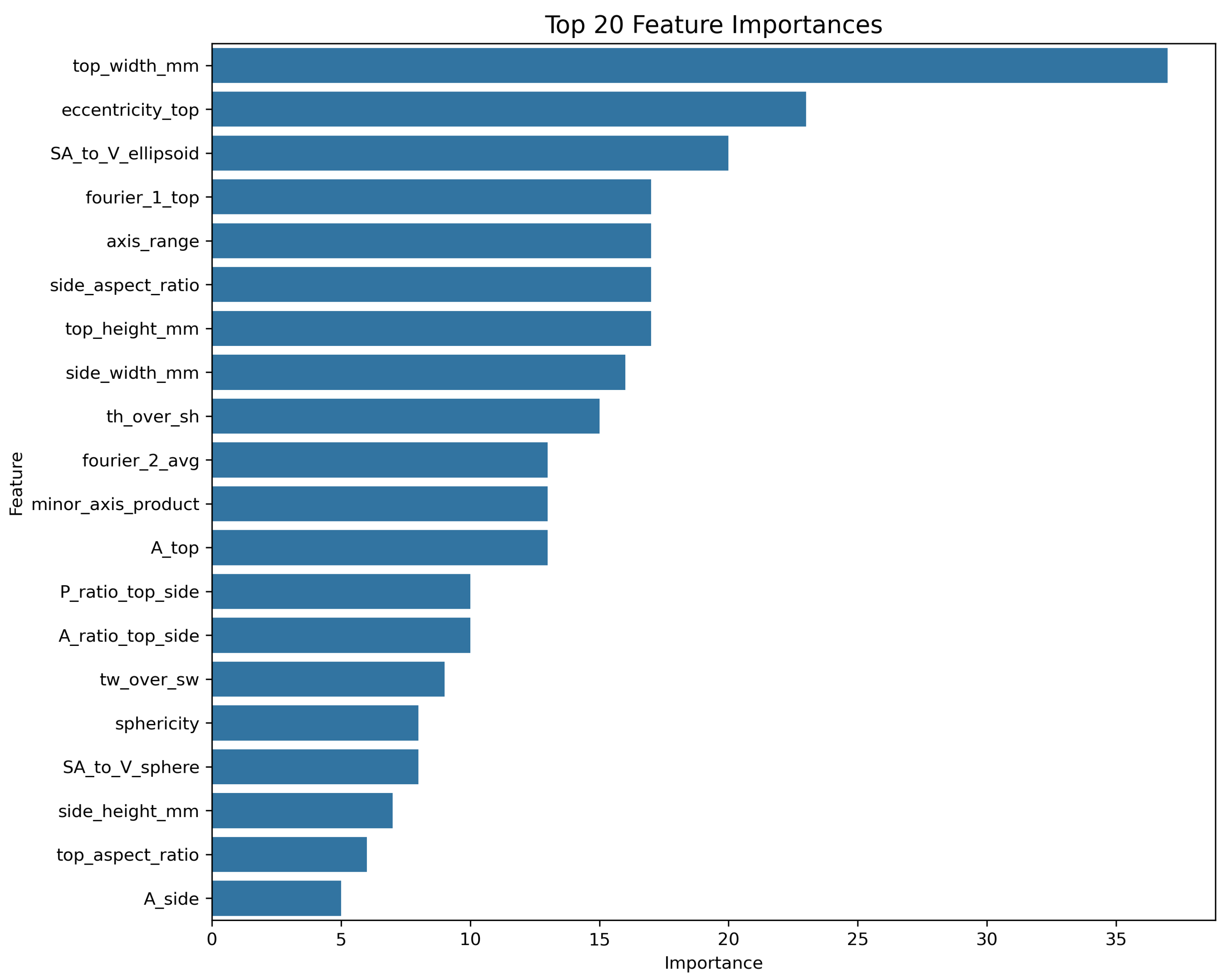 Jimaging 11 00352 g006