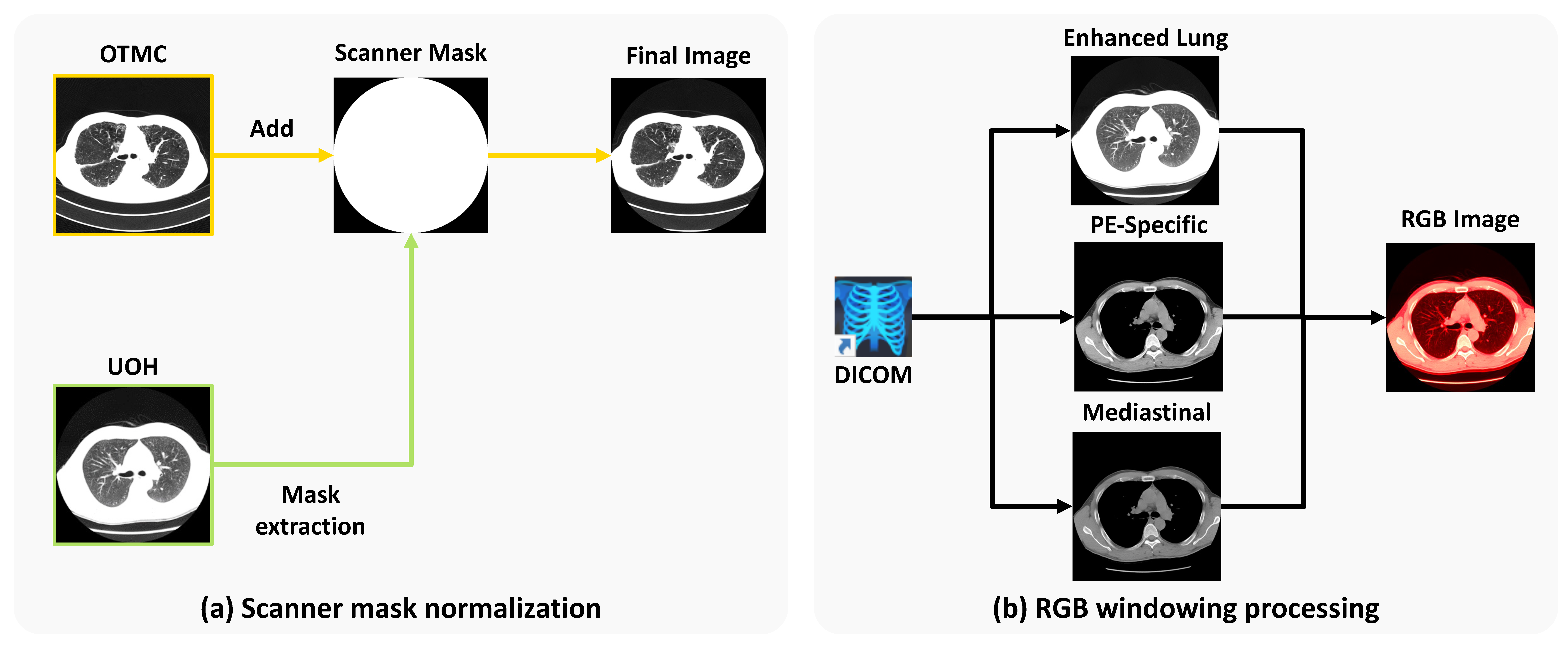 Jimaging 11 00353 g003
