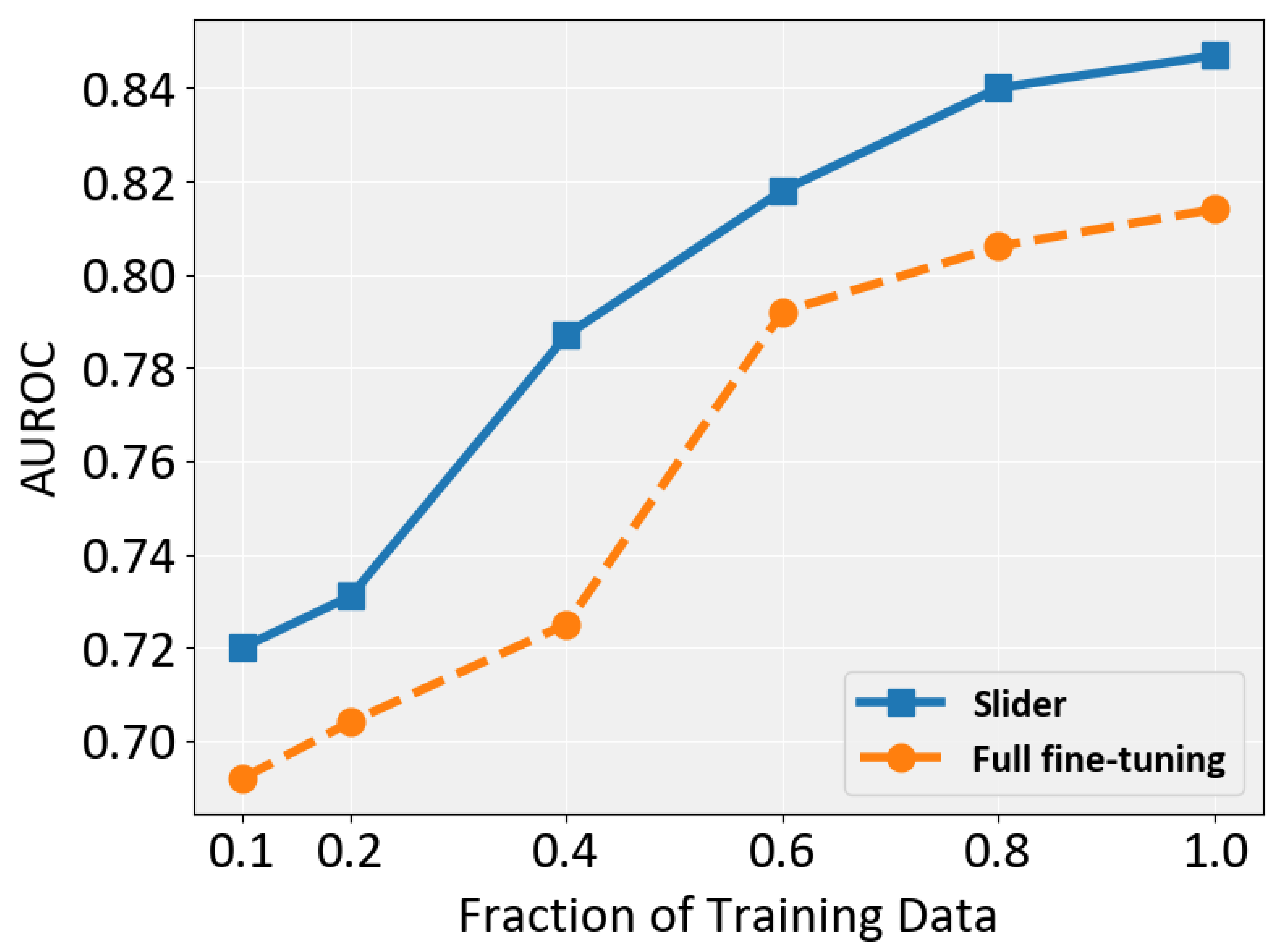 Jimaging 11 00353 g006