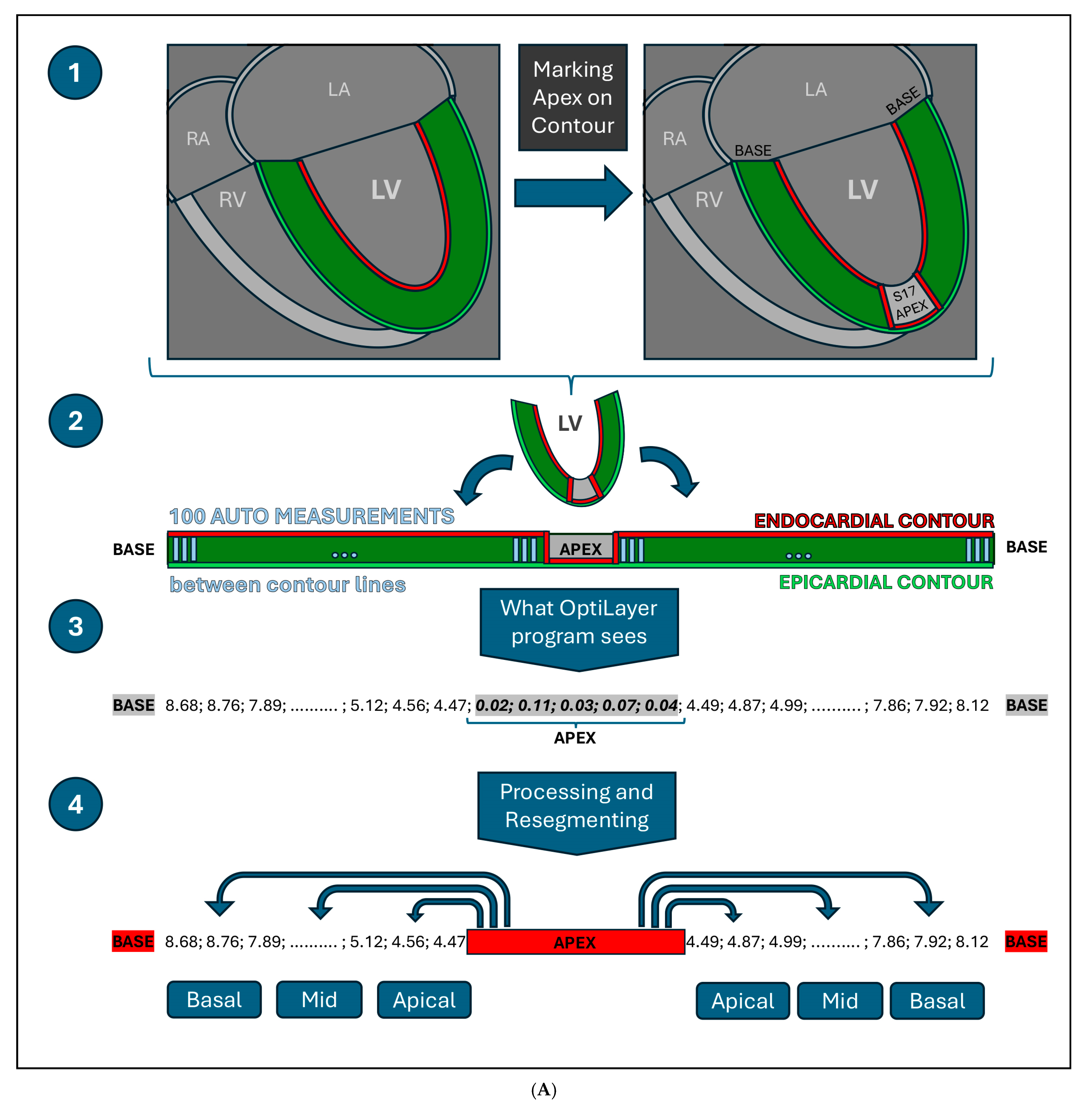 Jimaging 11 00357 g004a