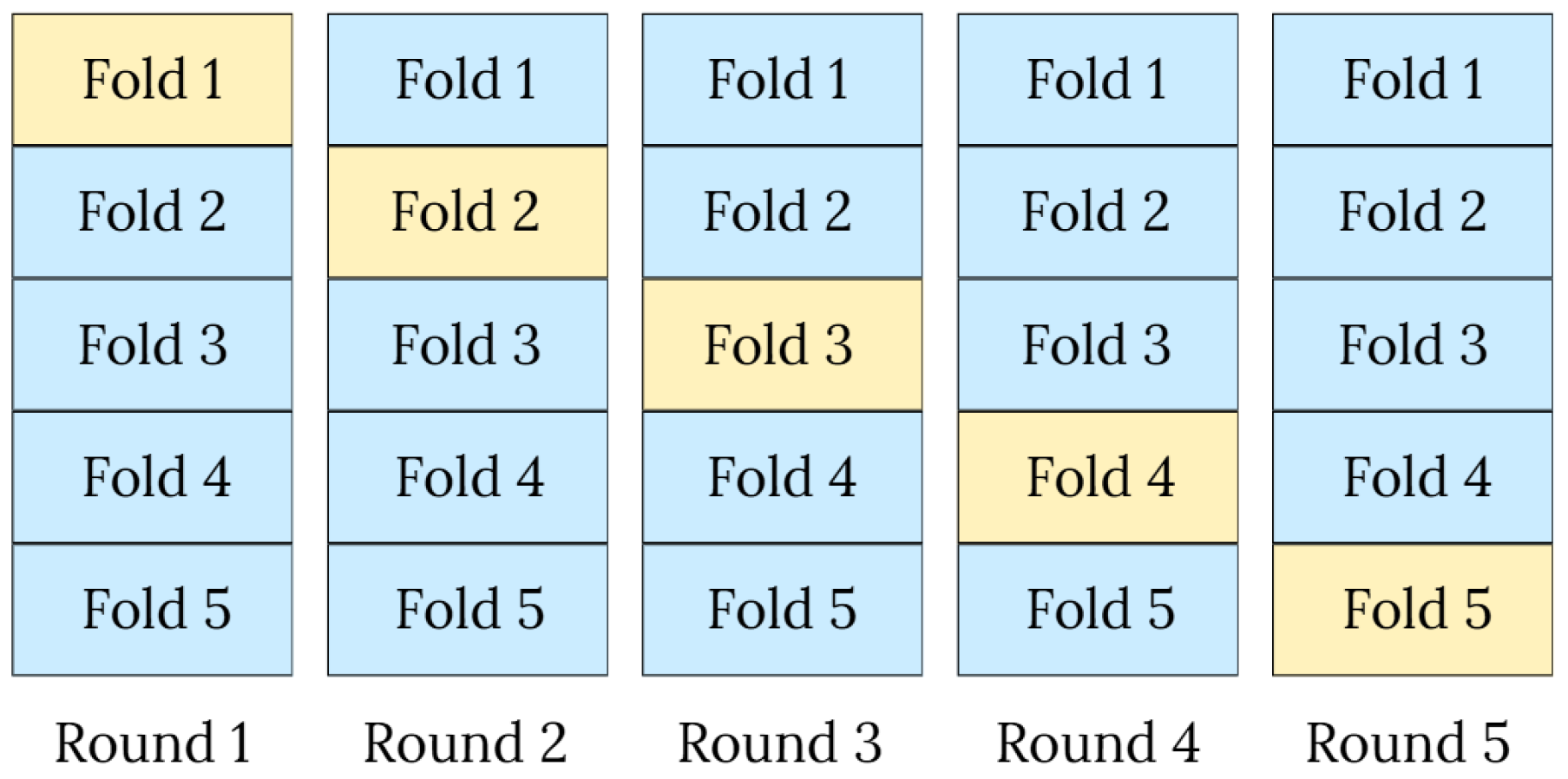 Jimaging 11 00358 g003