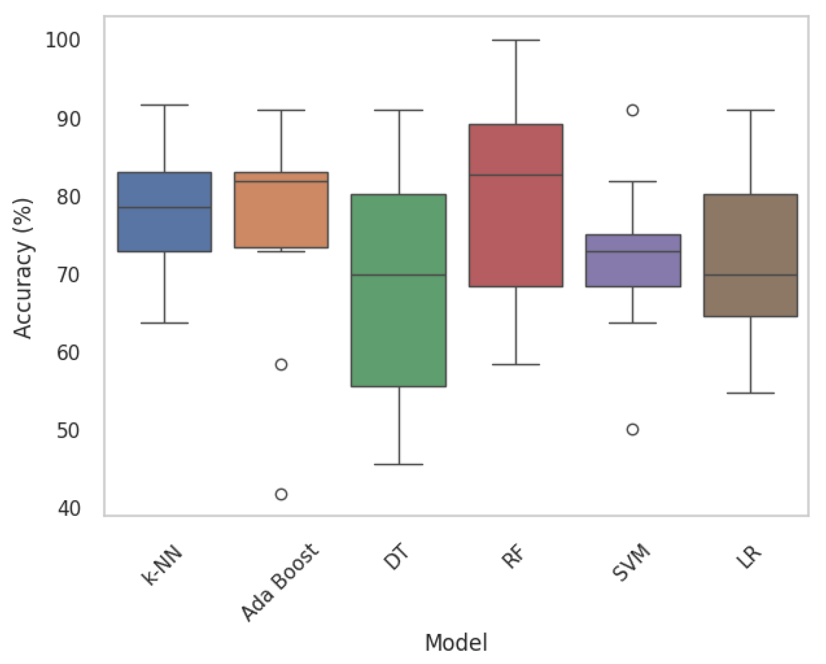 Jimaging 11 00360 g008 Jimaging 11 00360 g008