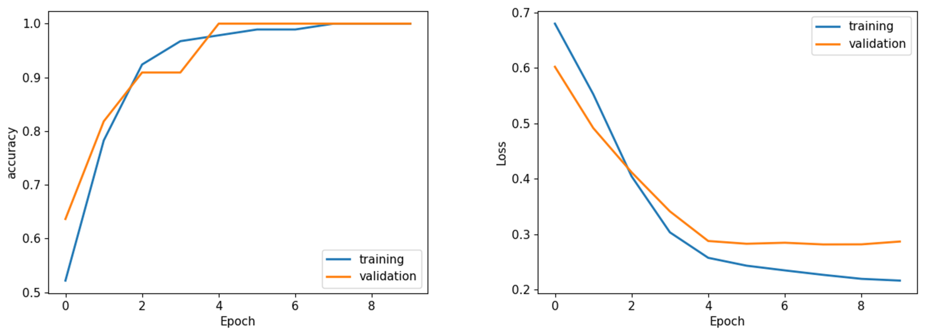 Jimaging 11 00360 g009 Jimaging 11 00360 g009