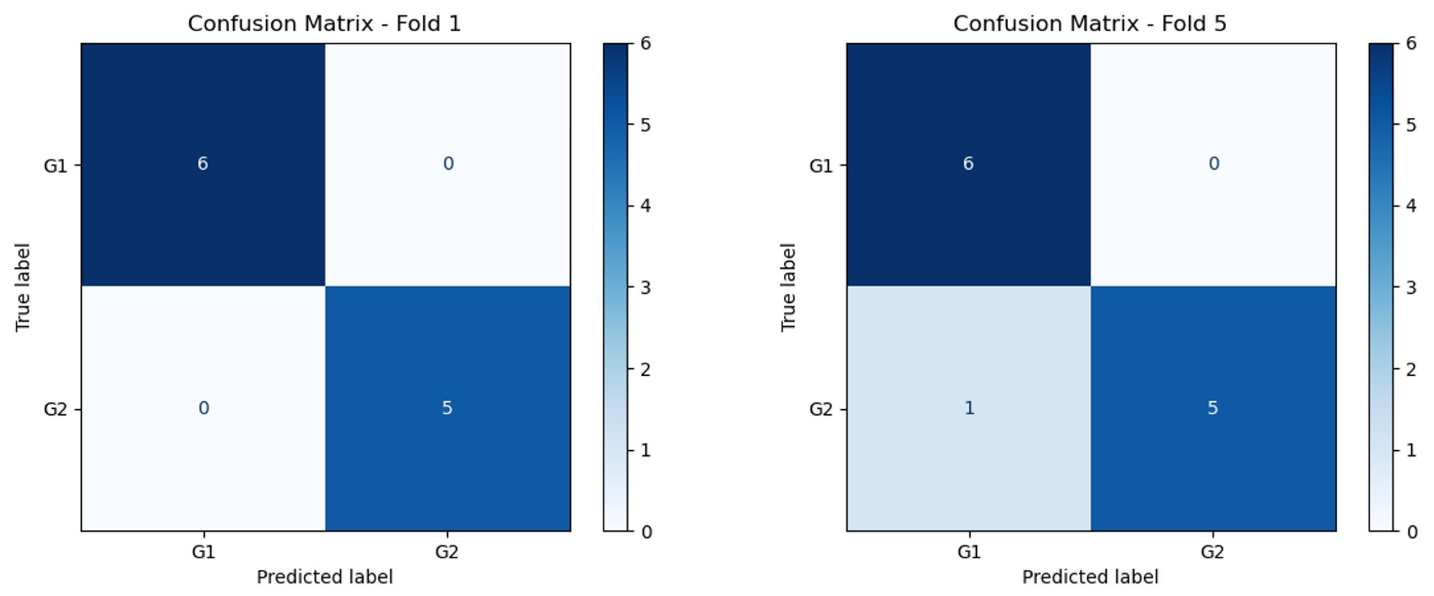 Jimaging 11 00360 g010 Jimaging 11 00360 g010
