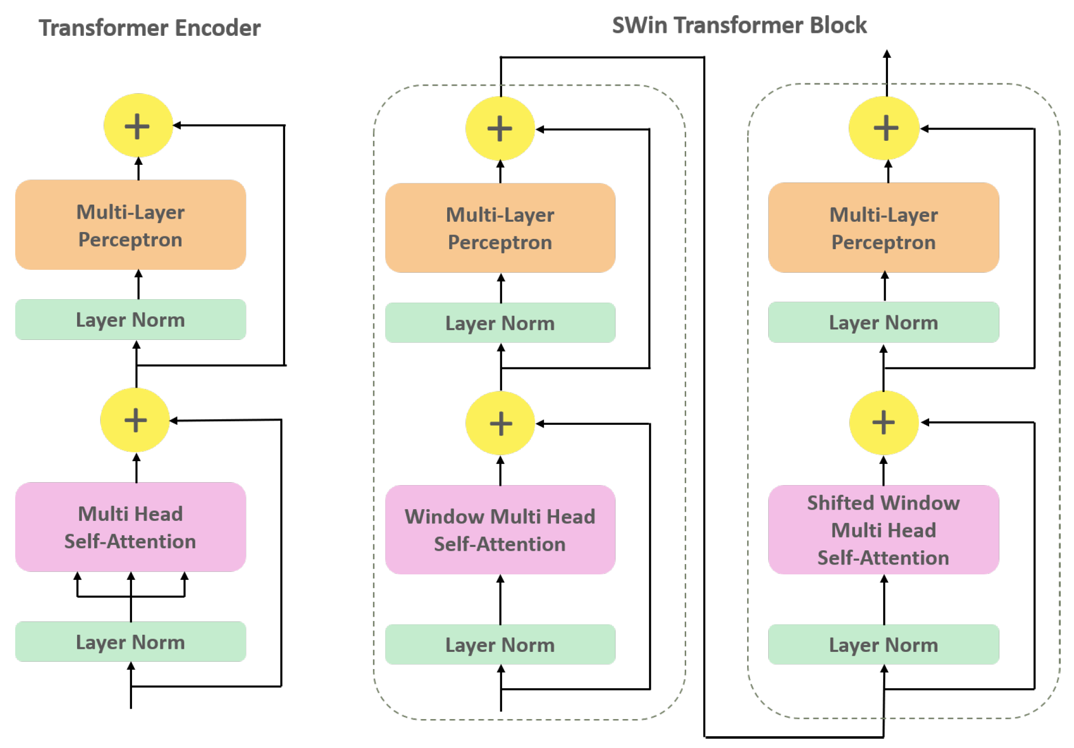 Jimaging 11 00360 g0a1 Jimaging 11 00360 g0a1