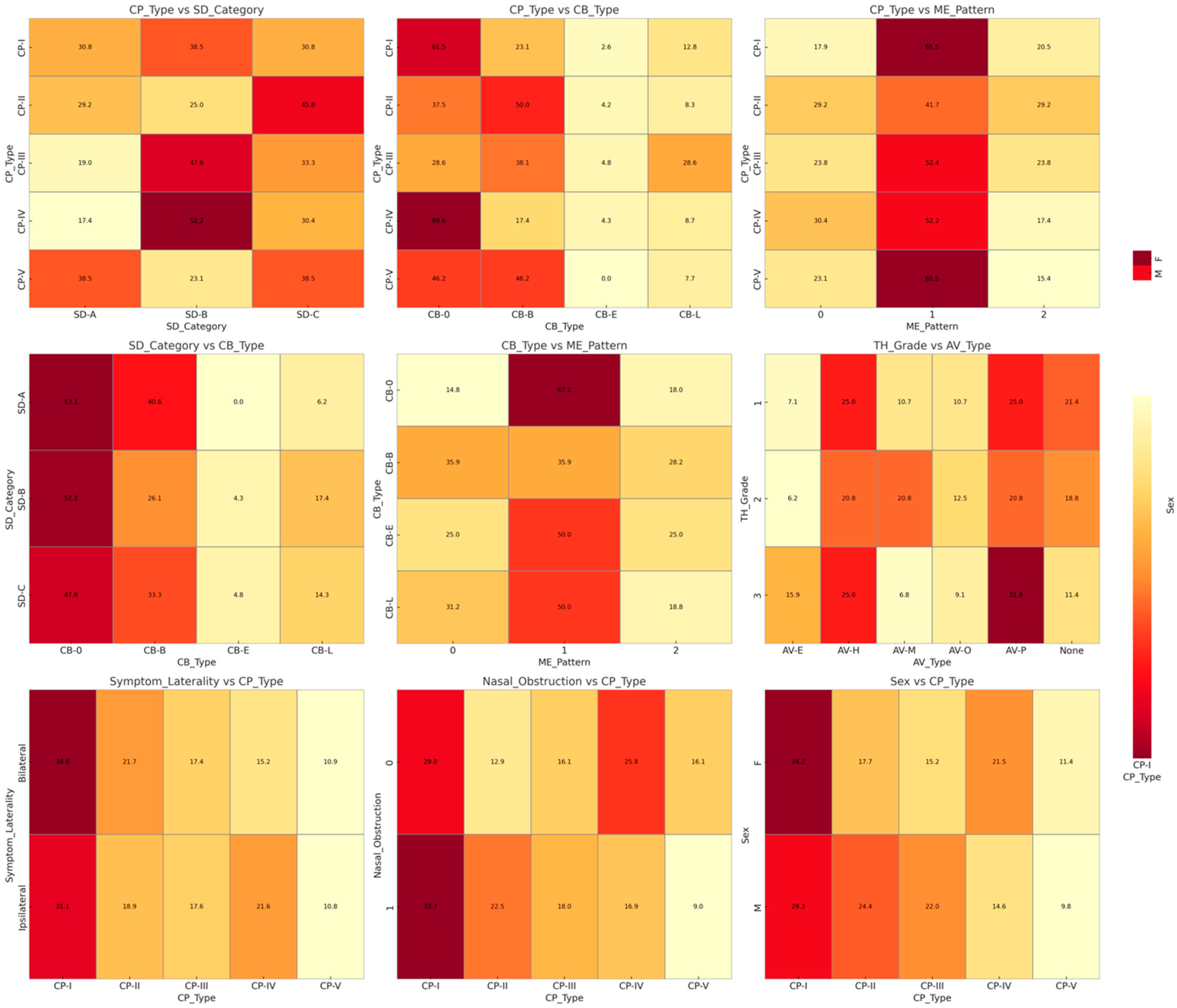 Jimaging 11 00362 g003 Jimaging 11 00362 g003