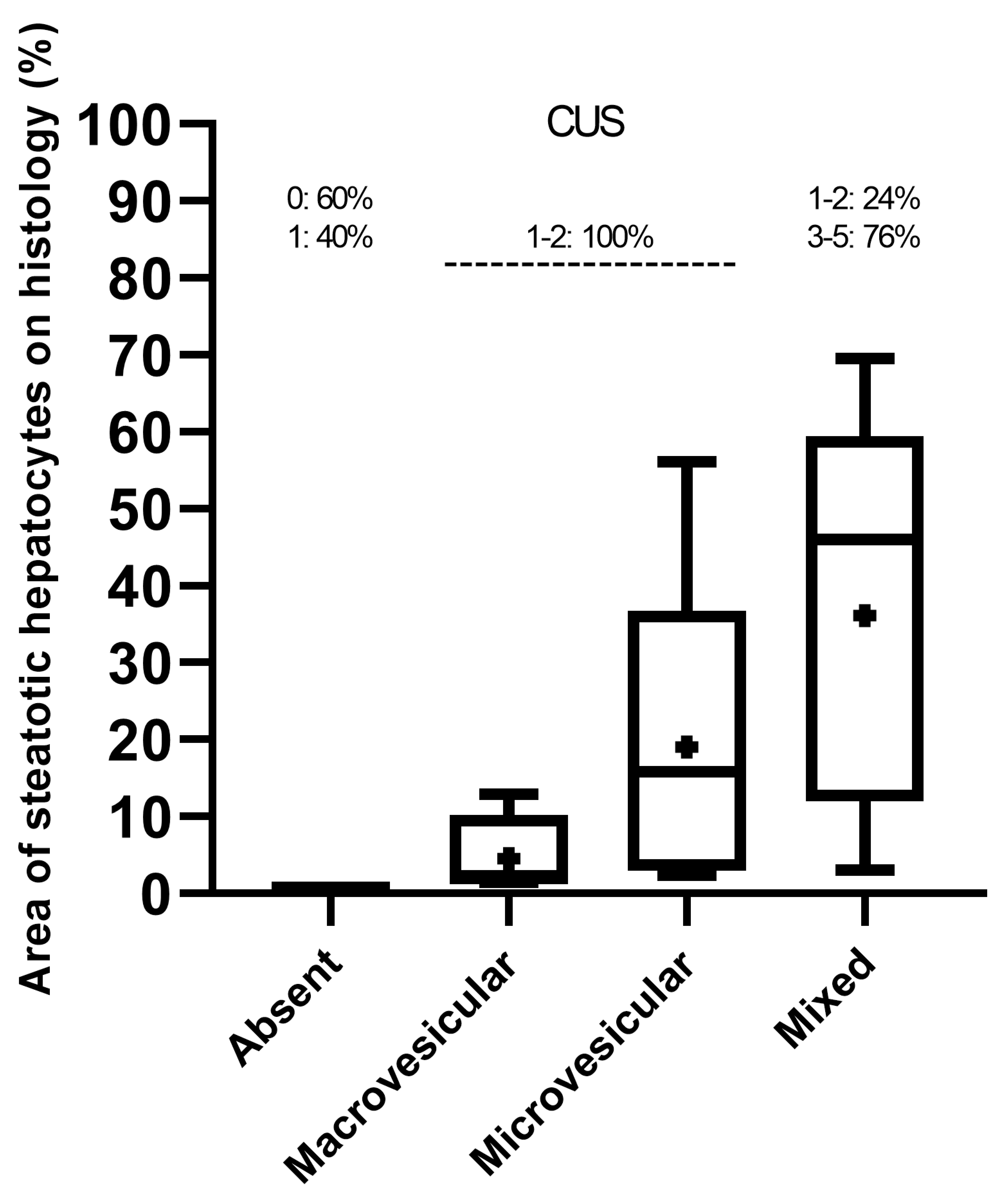 Jimaging 11 00369 g003