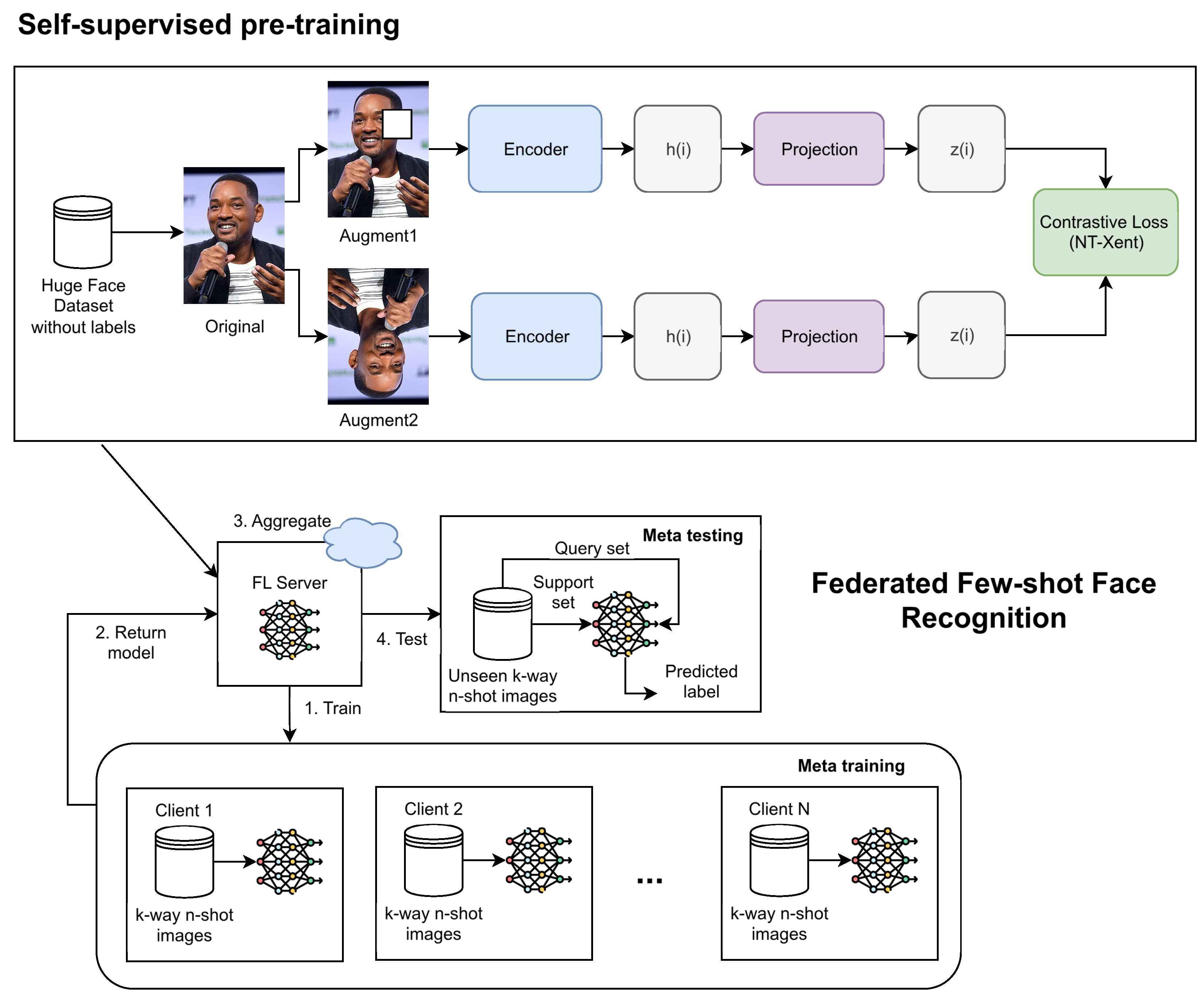 Jimaging 11 00370 g001