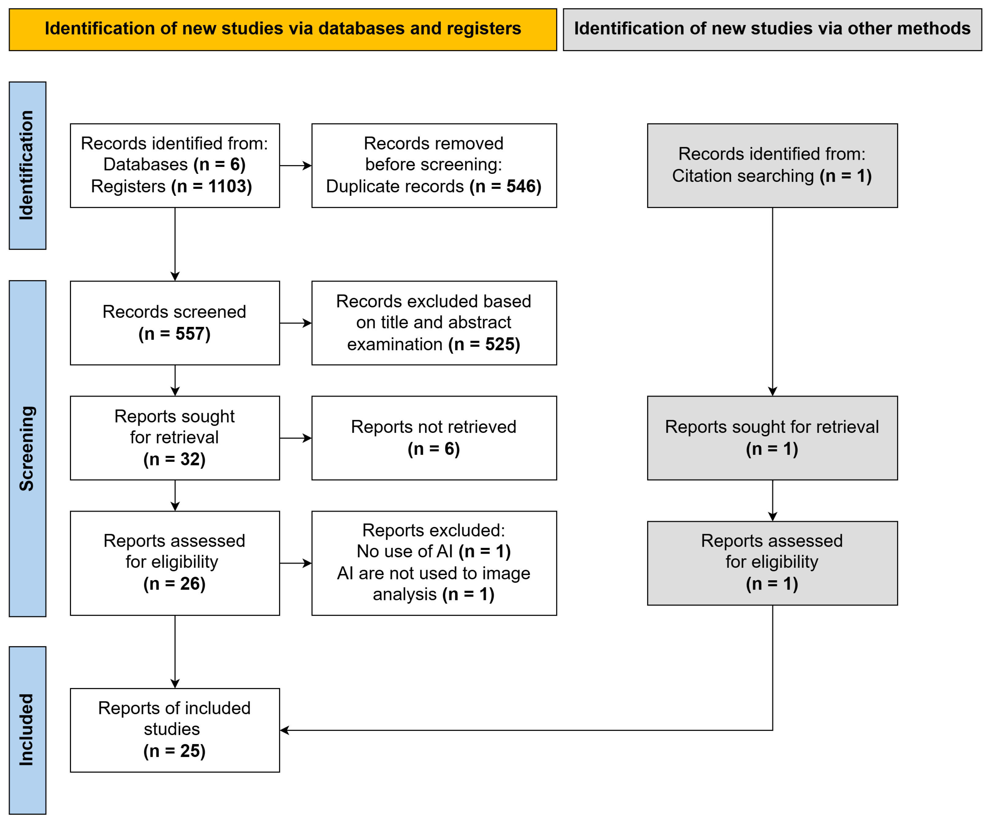 Jimaging 11 00371 g001 Jimaging 11 00371 g001