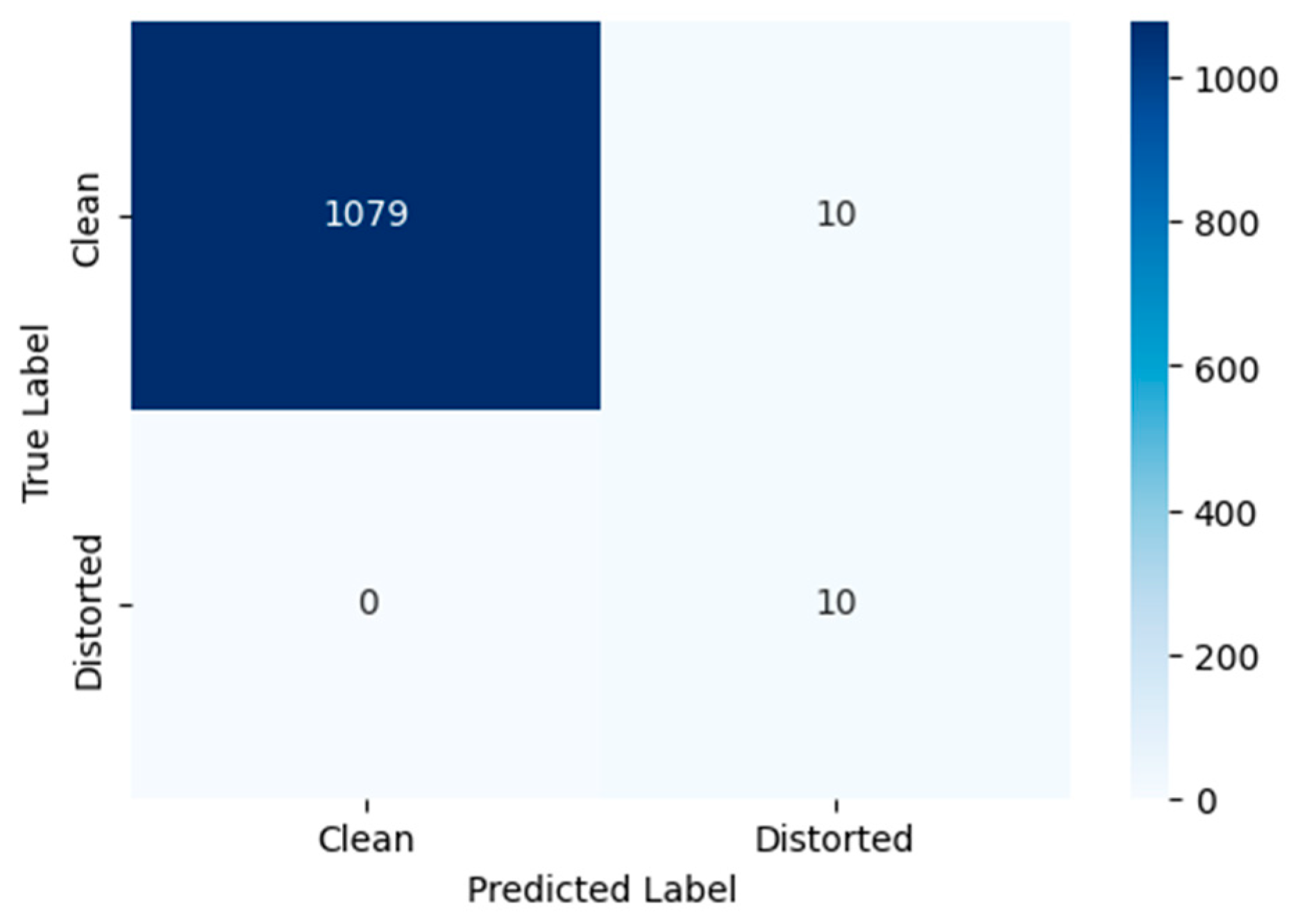 Jimaging 11 00375 g003