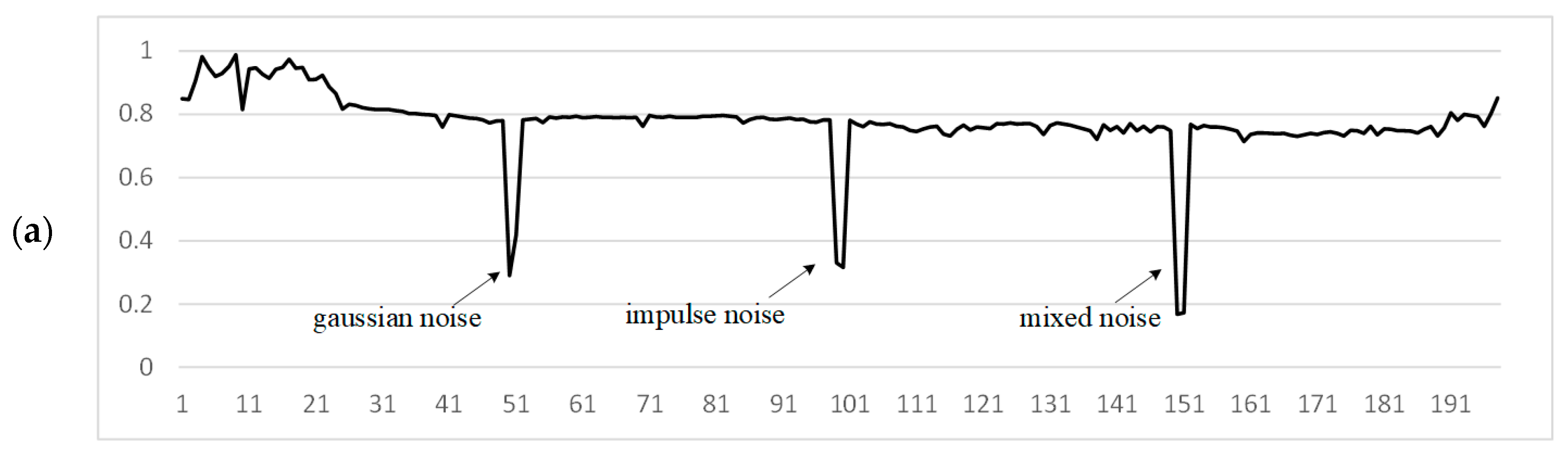 Jimaging 11 00375 g006a