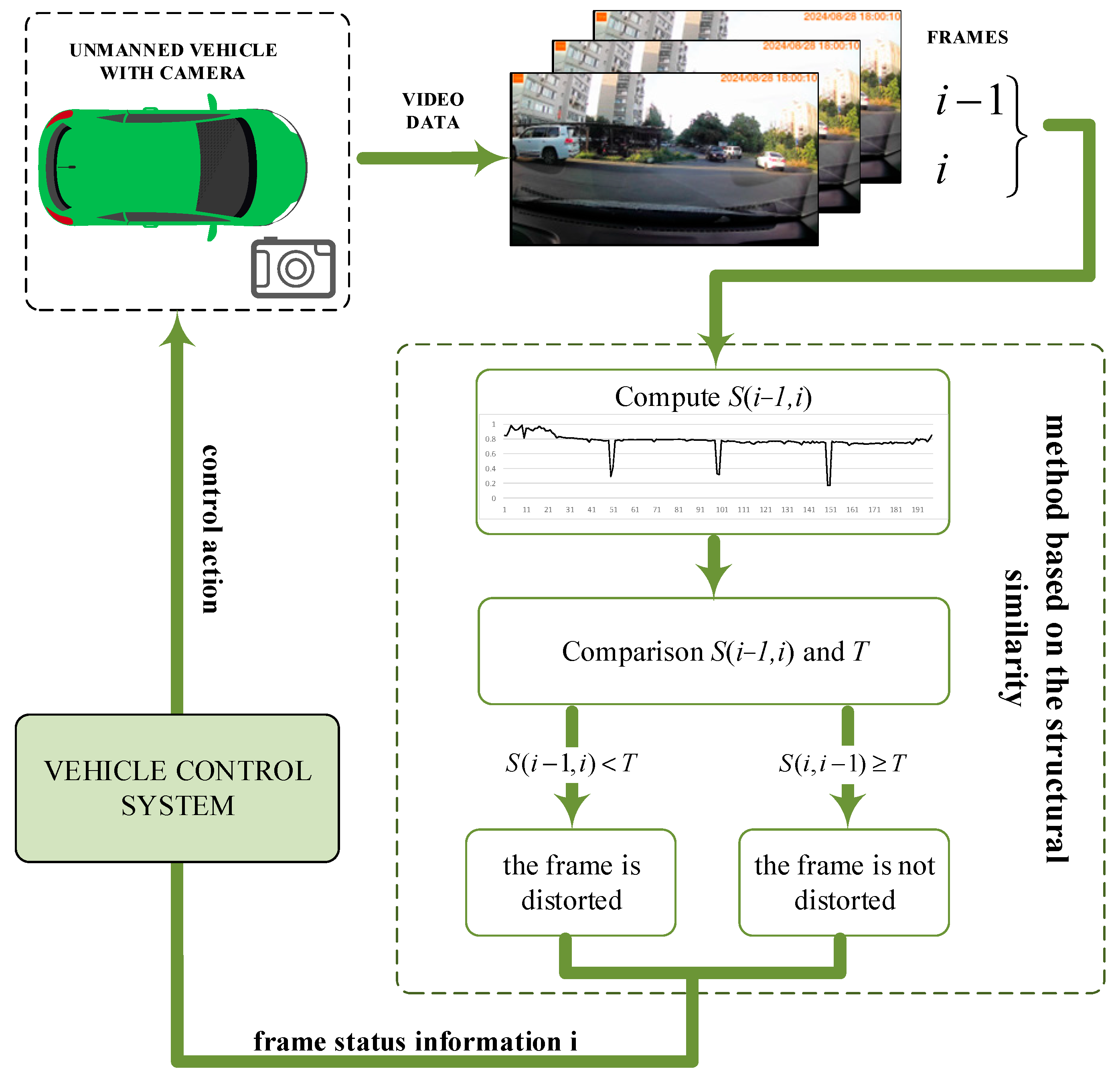 Jimaging 11 00375 g007