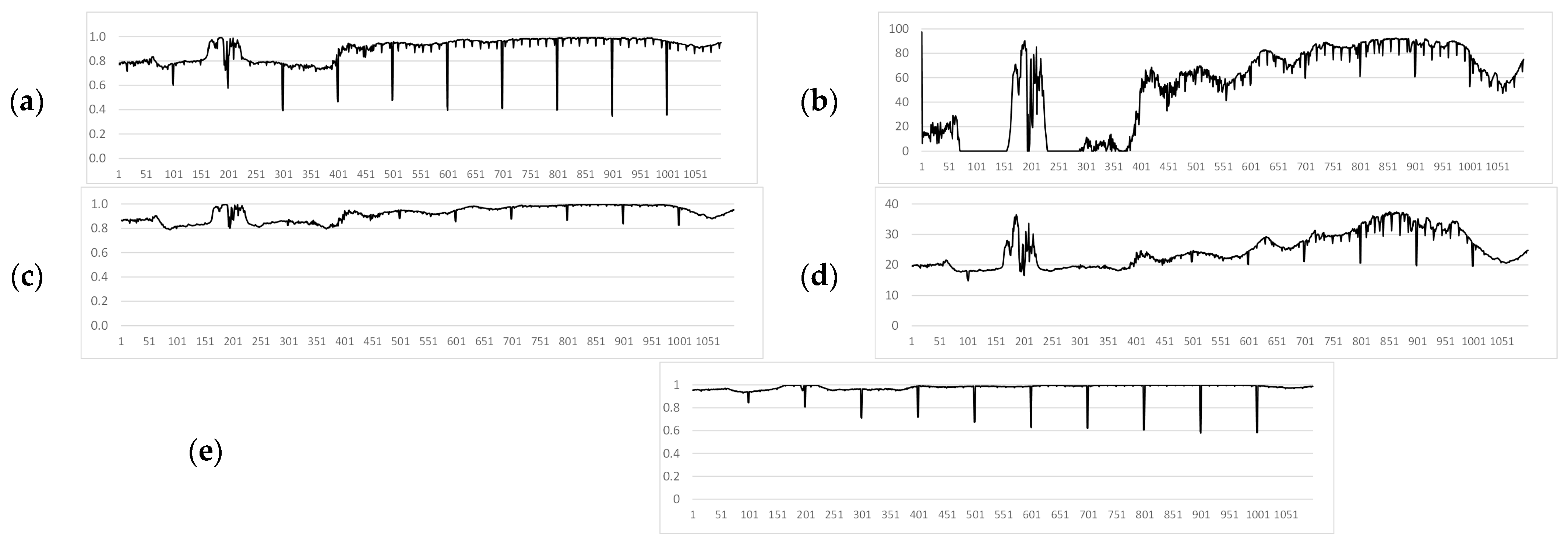 Jimaging 11 00375 g009