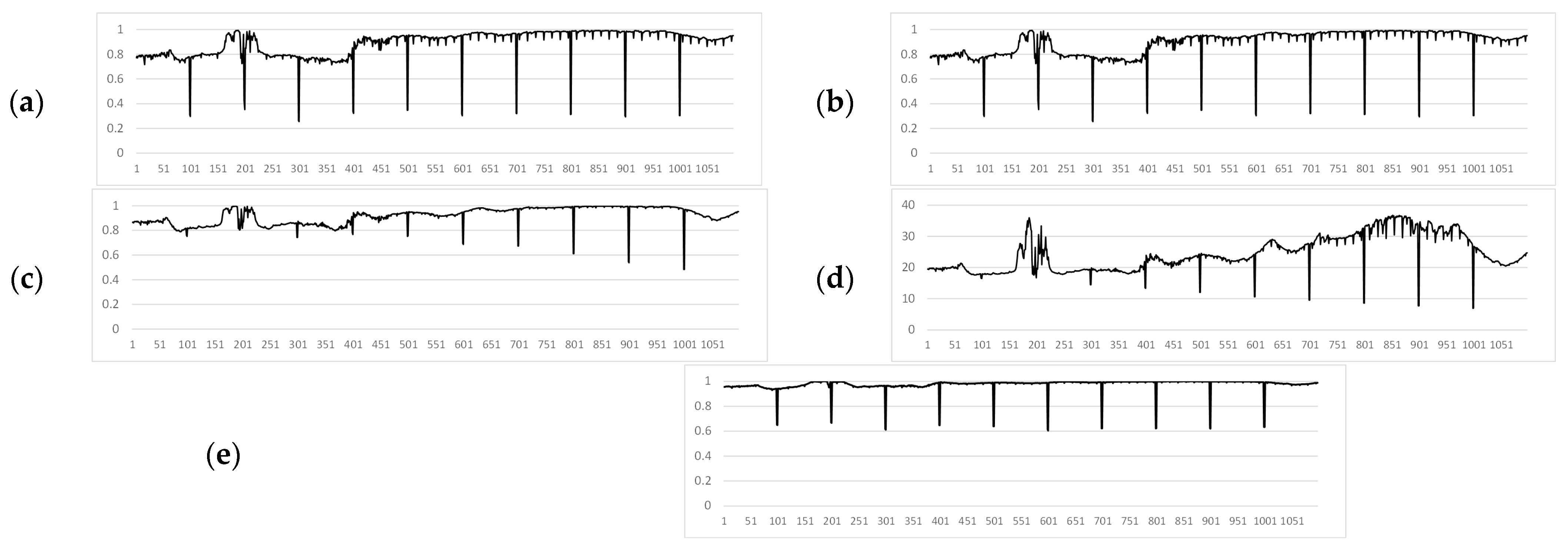 Jimaging 11 00375 g011