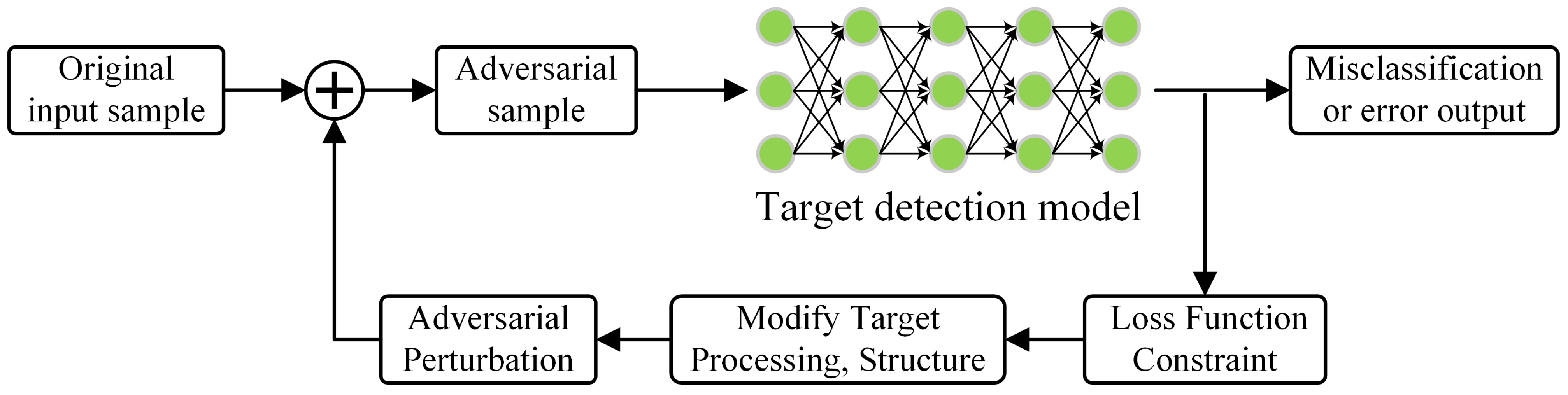 Jimaging 11 00378 g001 Jimaging 11 00378 g001