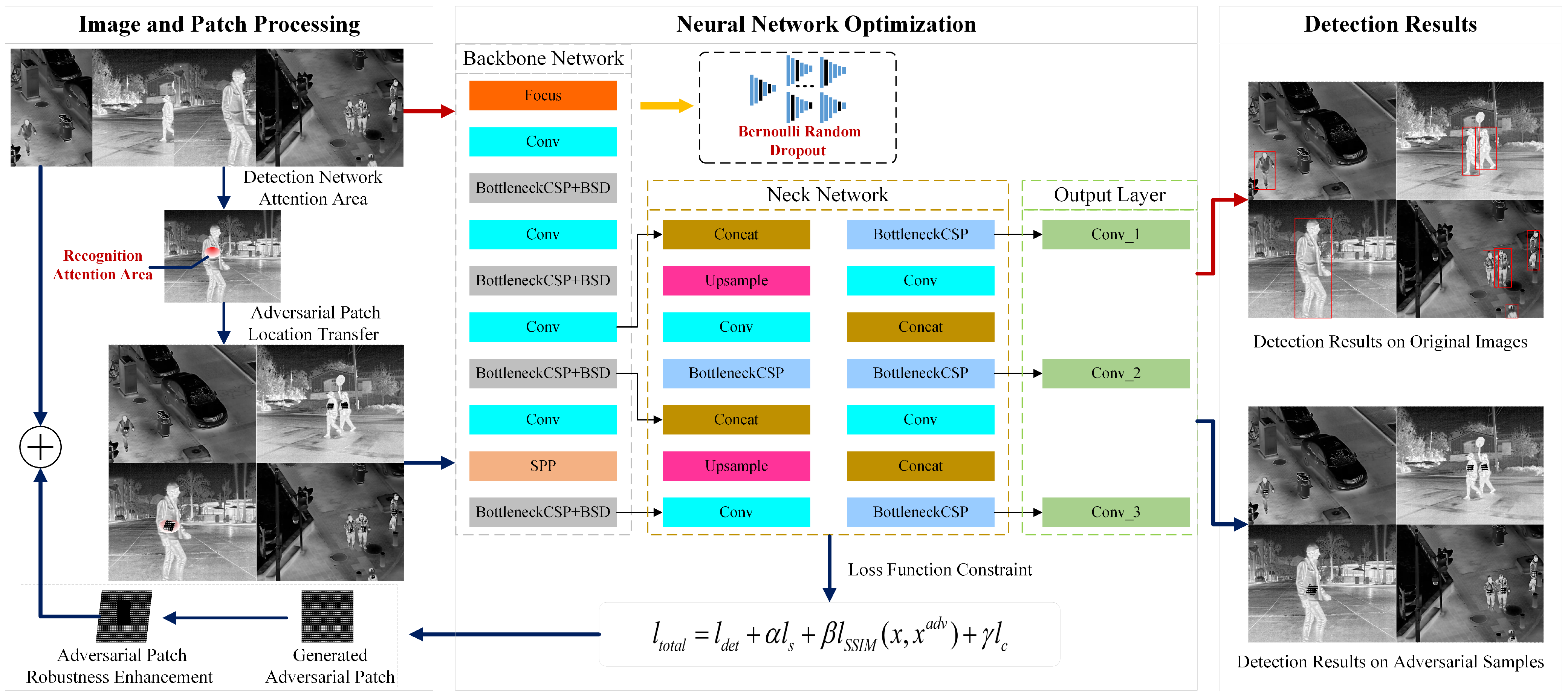 Jimaging 11 00378 g002 Jimaging 11 00378 g002