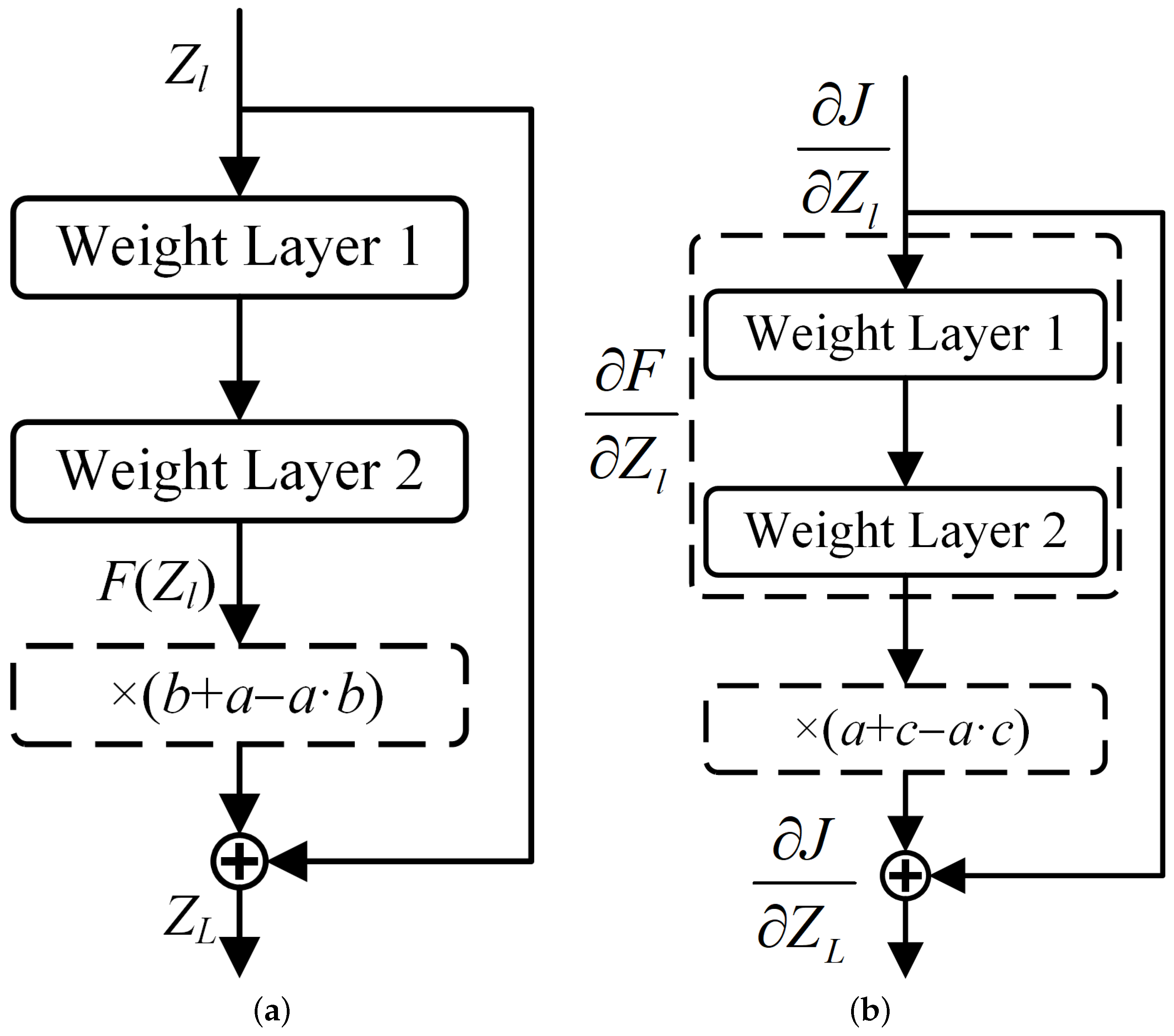 Jimaging 11 00378 g003 Jimaging 11 00378 g003