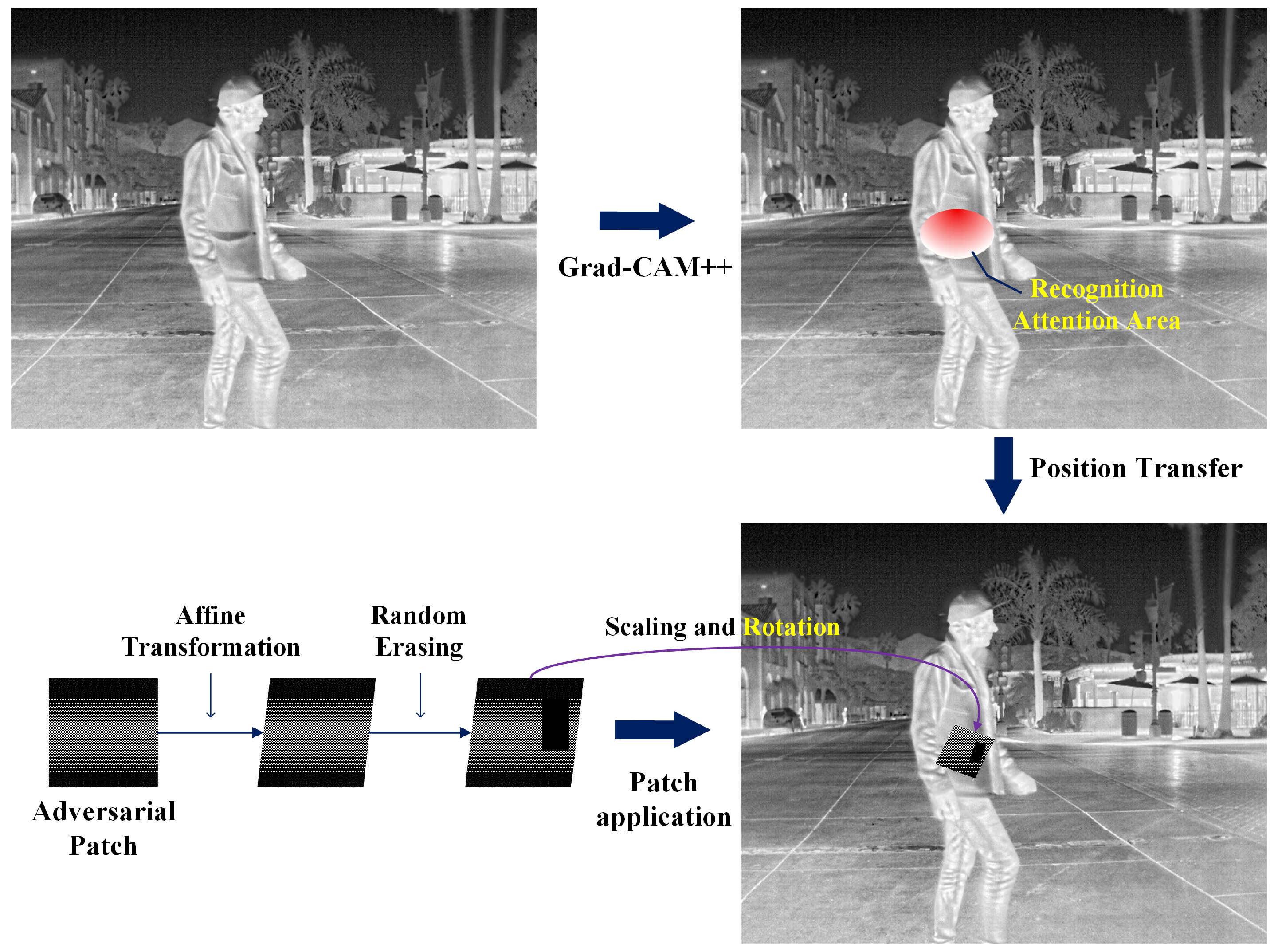 Jimaging 11 00378 g005 Jimaging 11 00378 g005