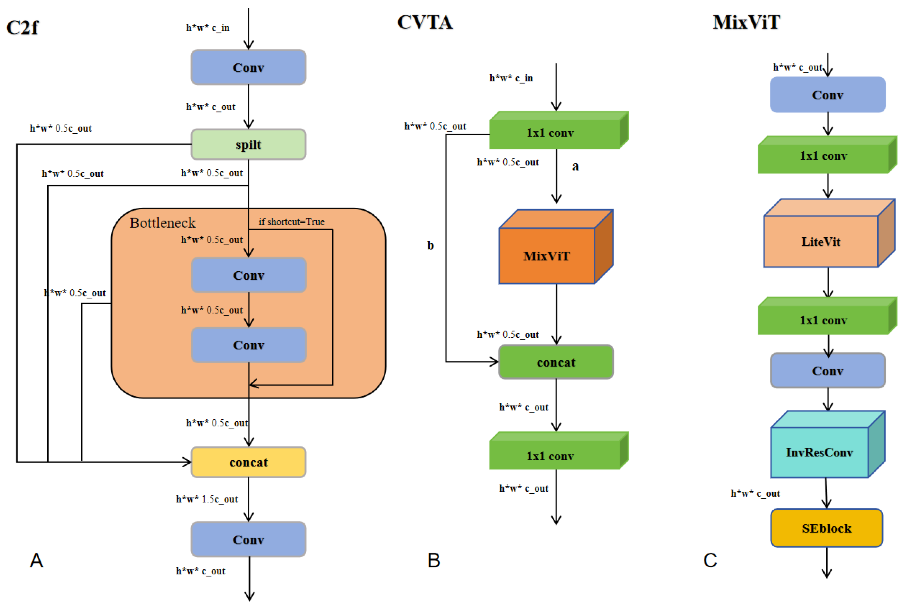 Jimaging 11 00383 g002
