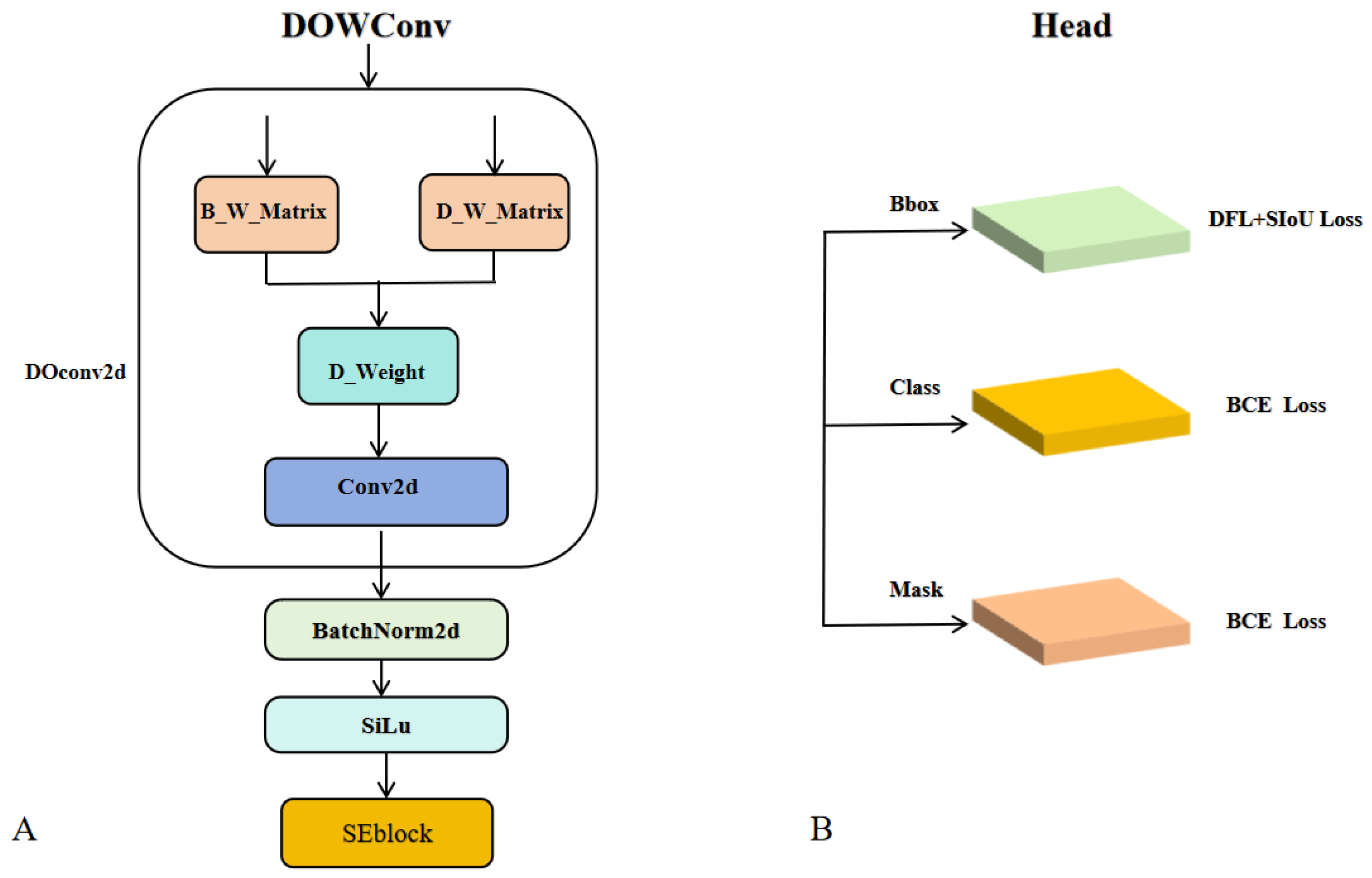 Jimaging 11 00383 g005