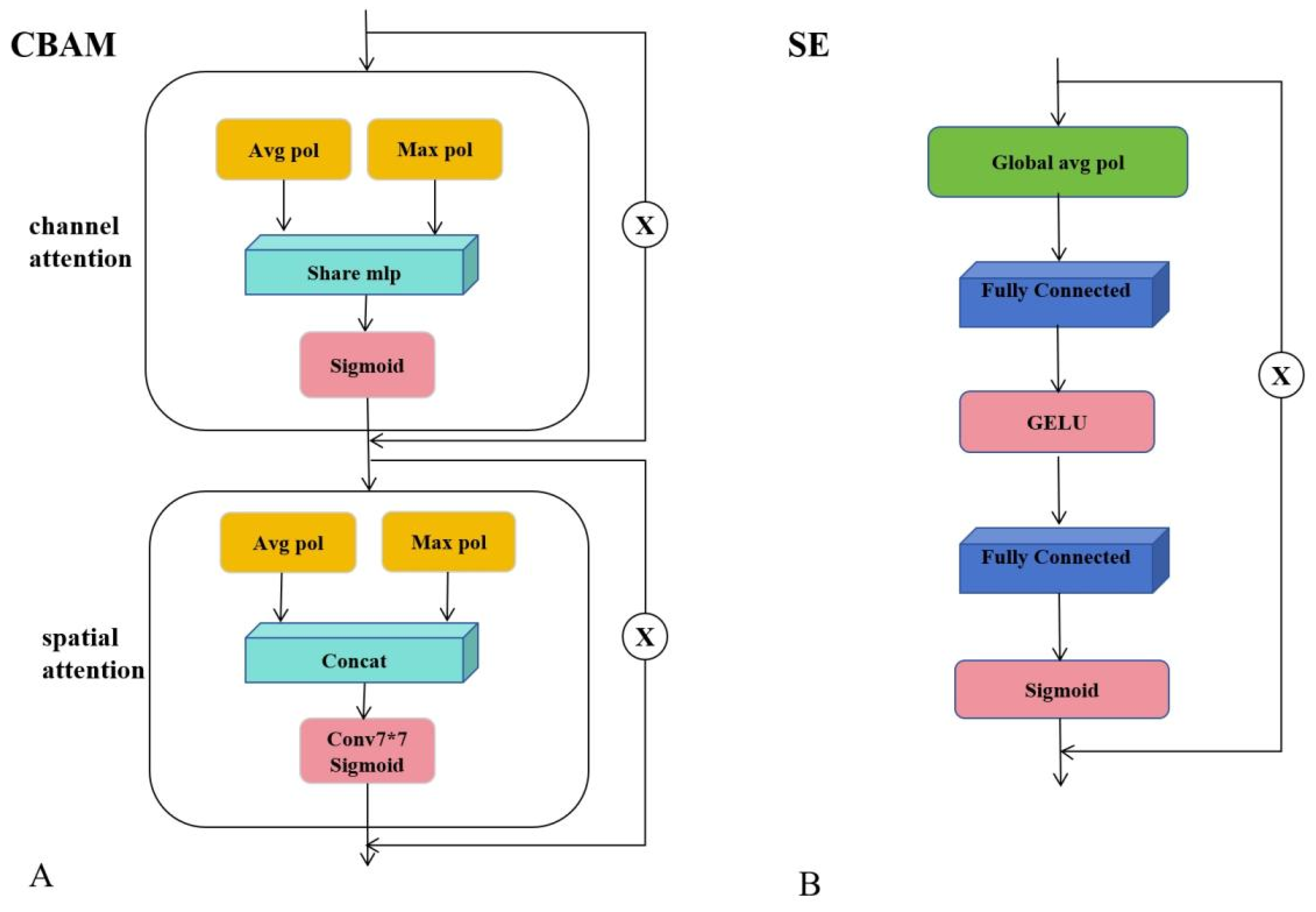 Jimaging 11 00383 g006