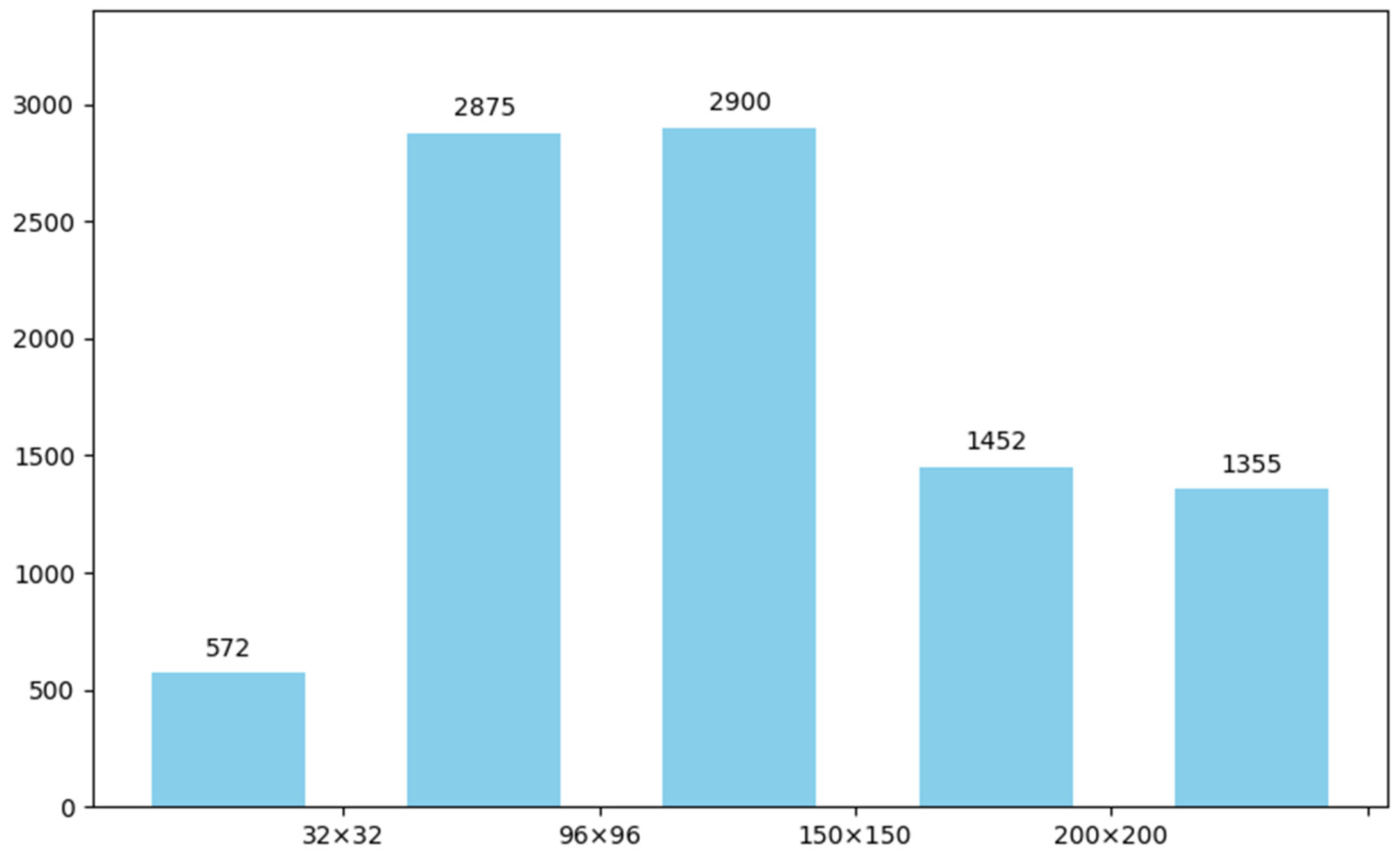 Jimaging 11 00383 g007