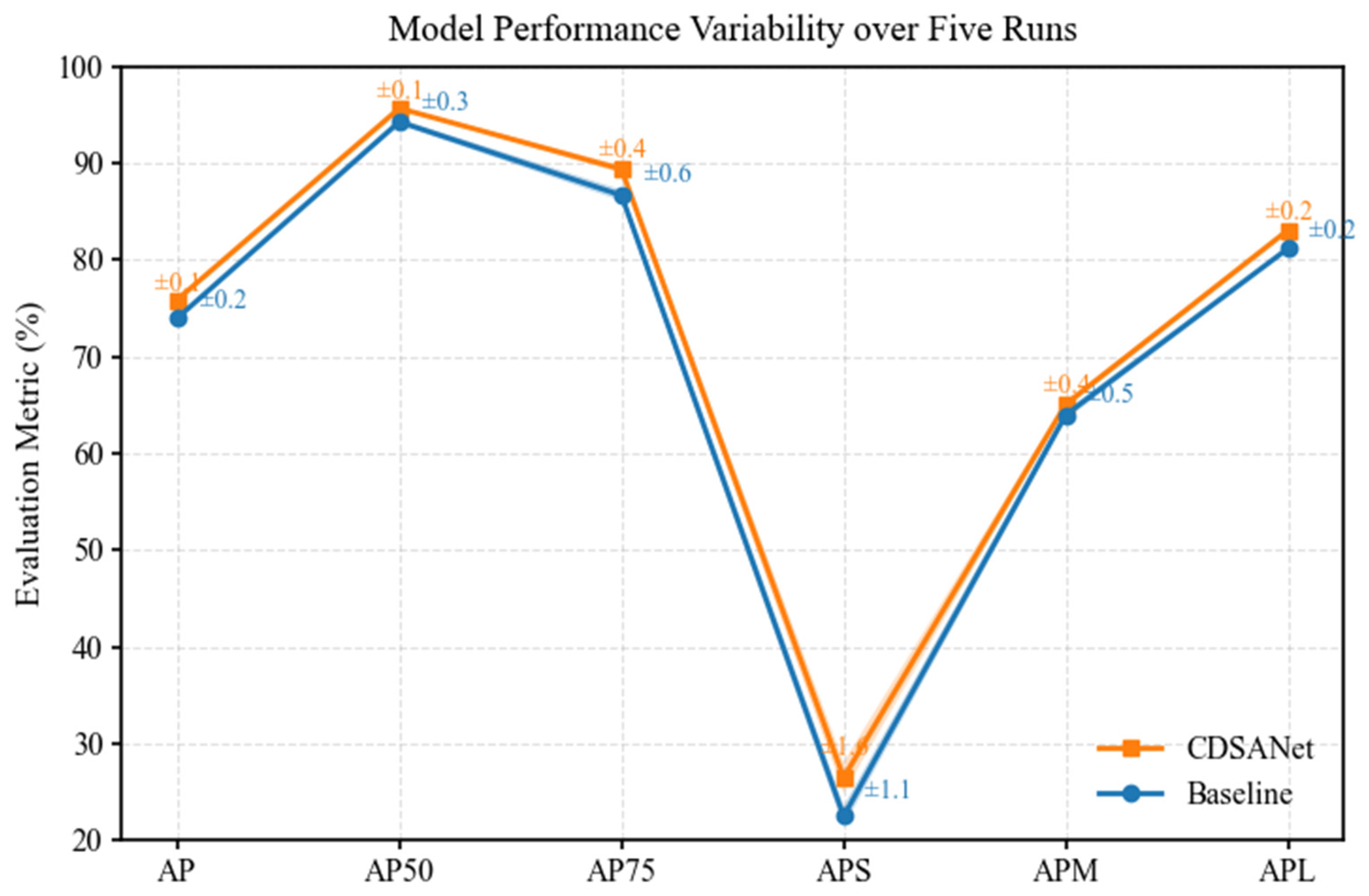 Jimaging 11 00383 g009