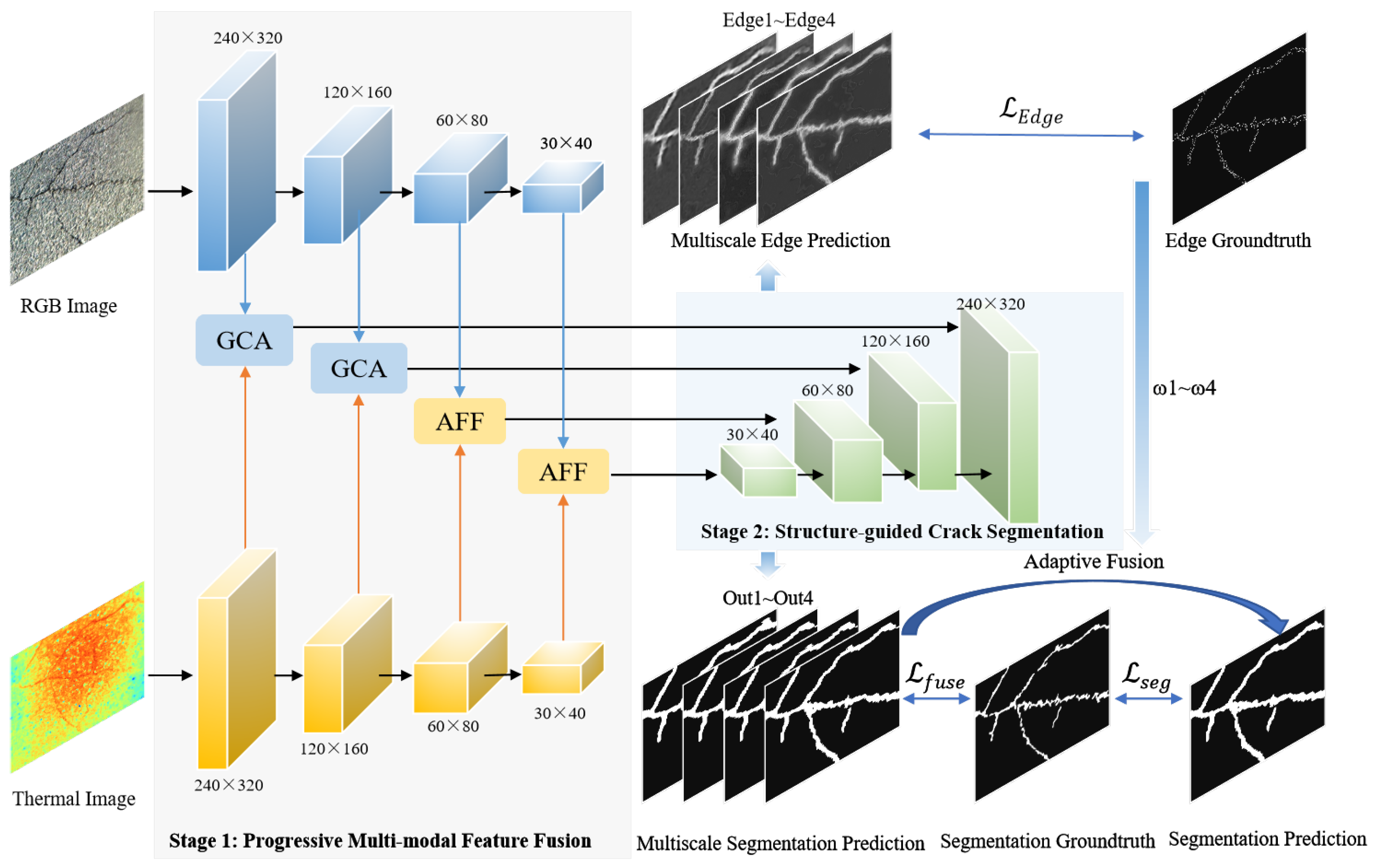 Jimaging 11 00384 g001