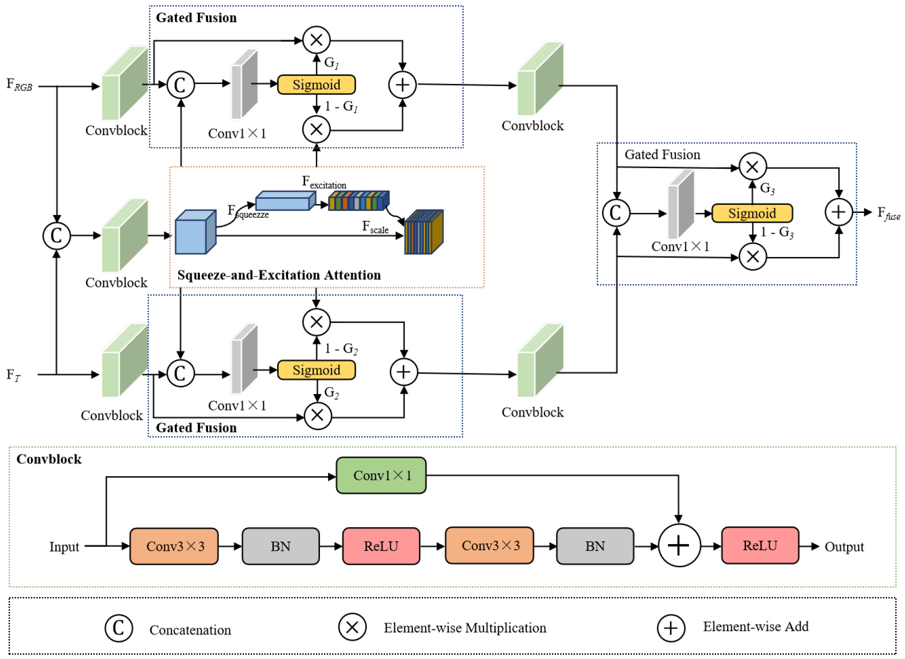 Jimaging 11 00384 g002