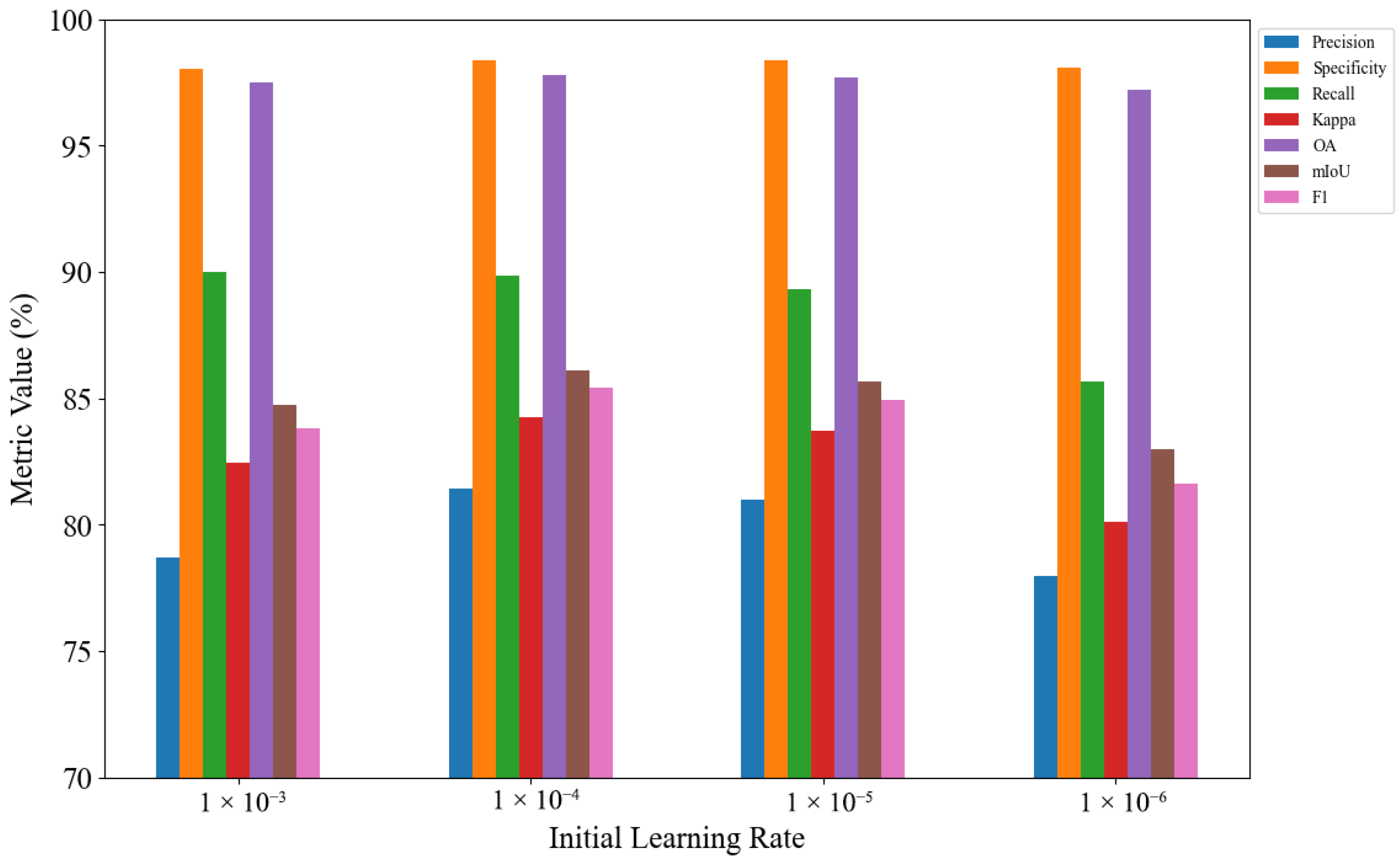 Jimaging 11 00384 g007