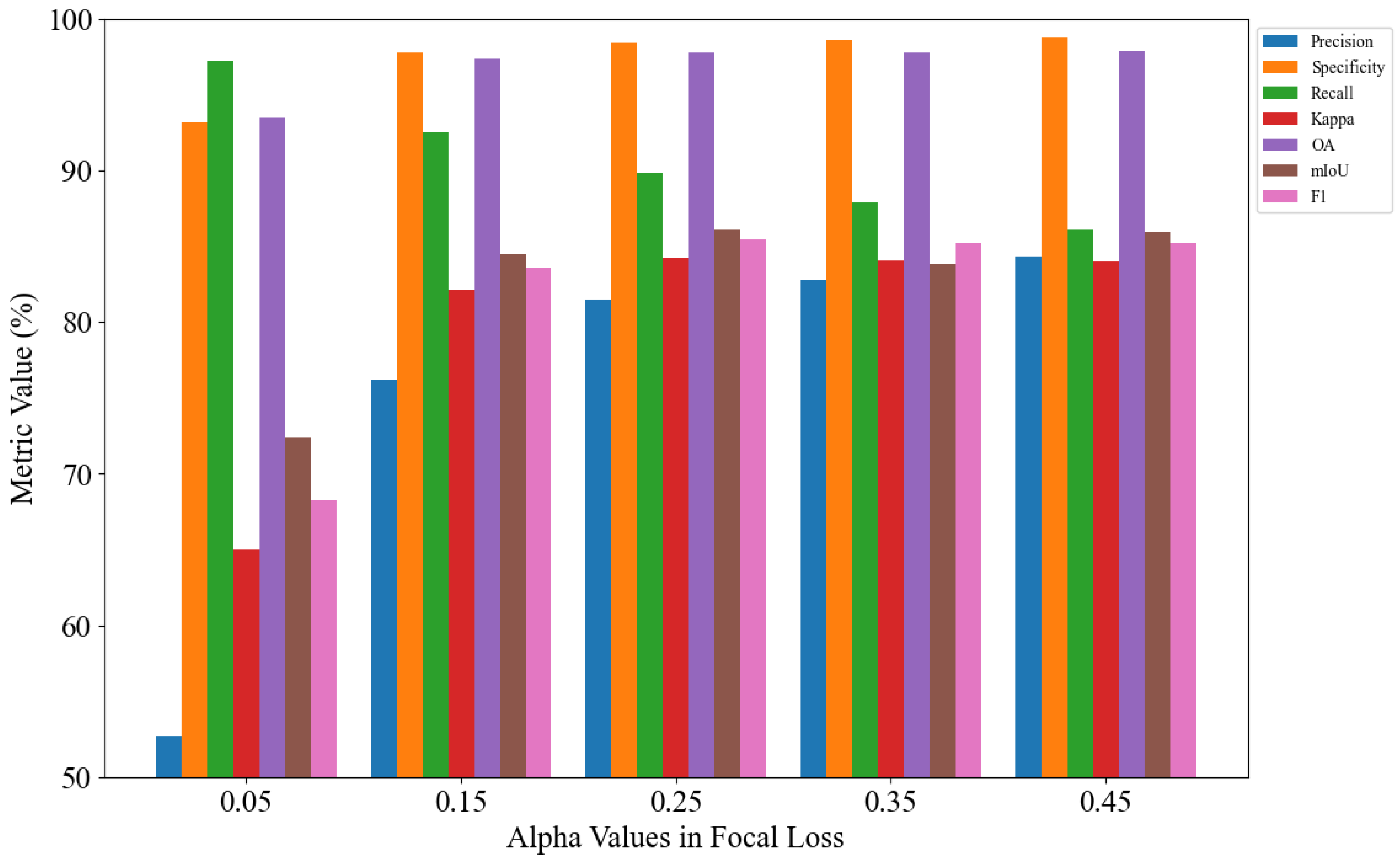 Jimaging 11 00384 g008