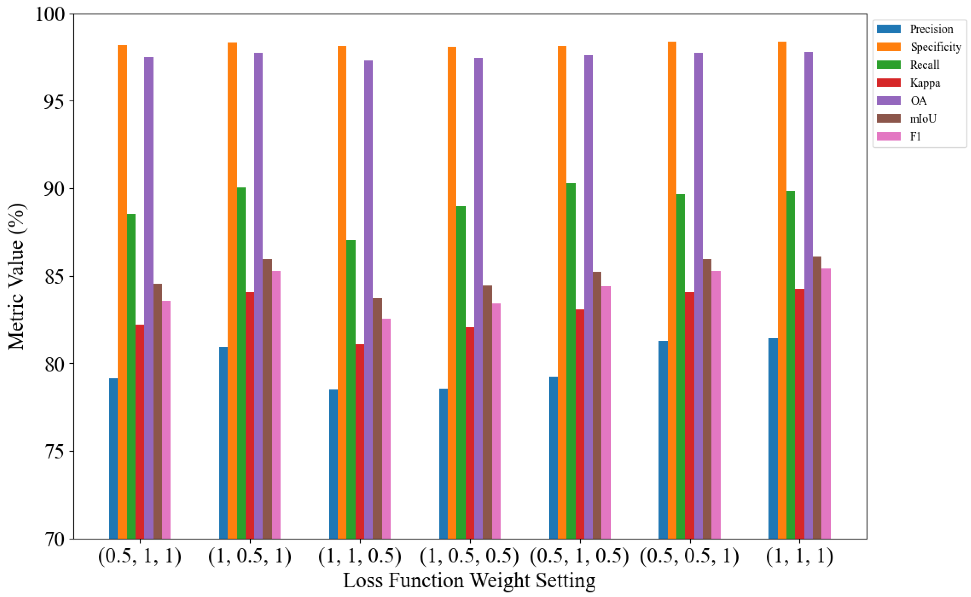 Jimaging 11 00384 g010