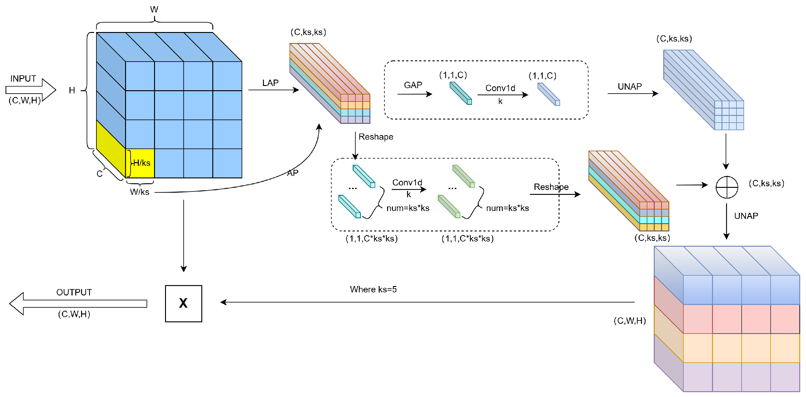 Jimaging 11 00385 g002