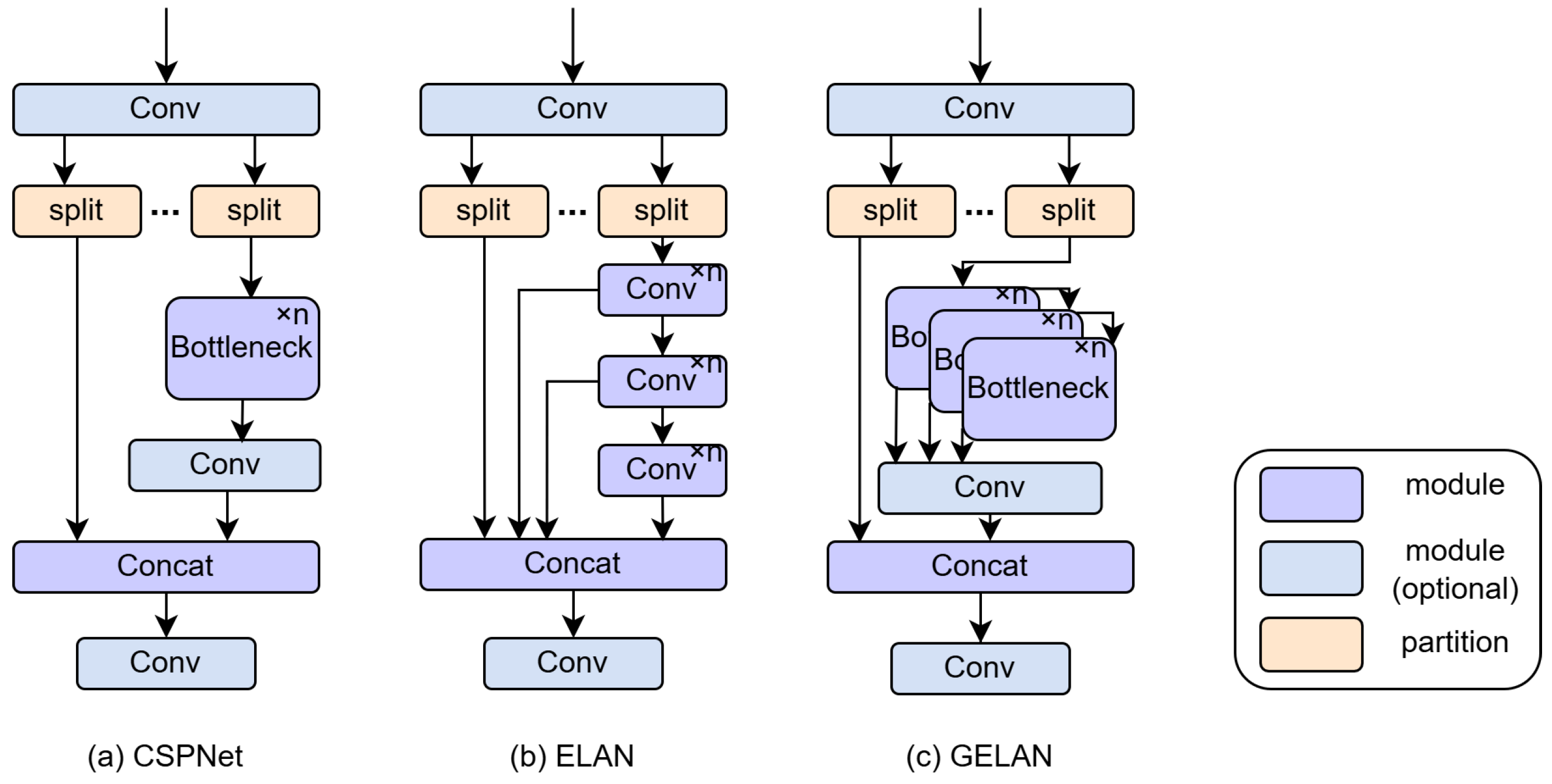 Jimaging 11 00385 g003