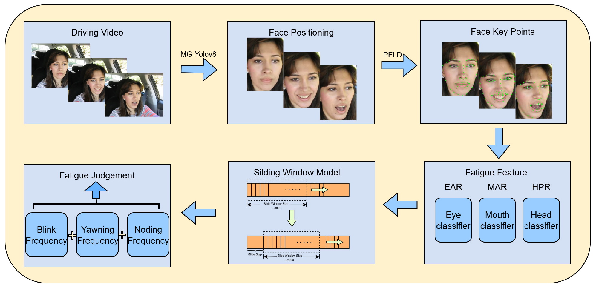 Jimaging 11 00385 g004
