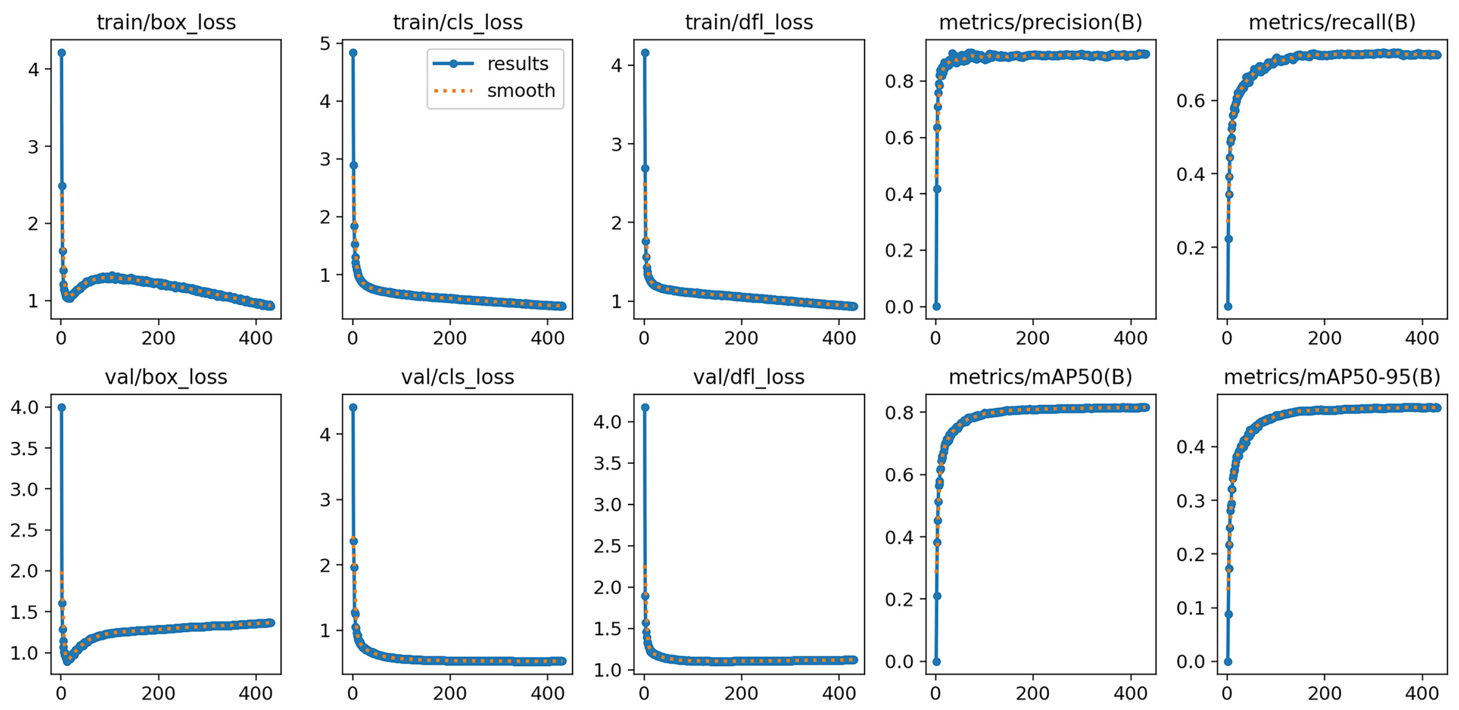Jimaging 11 00385 g008