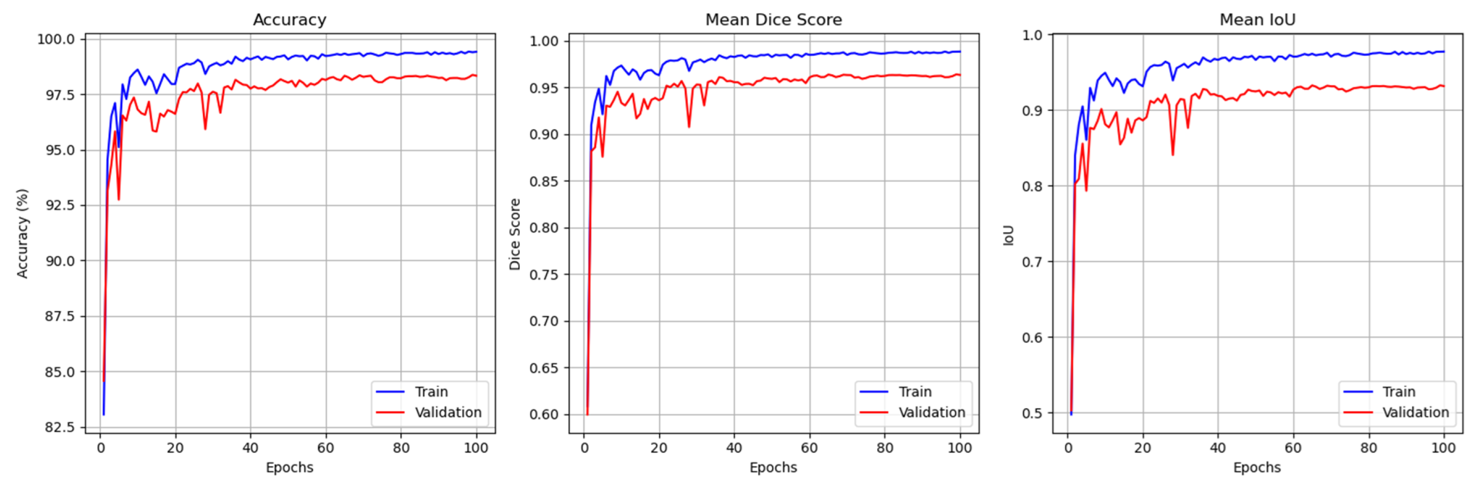 Jimaging 11 00386 g003