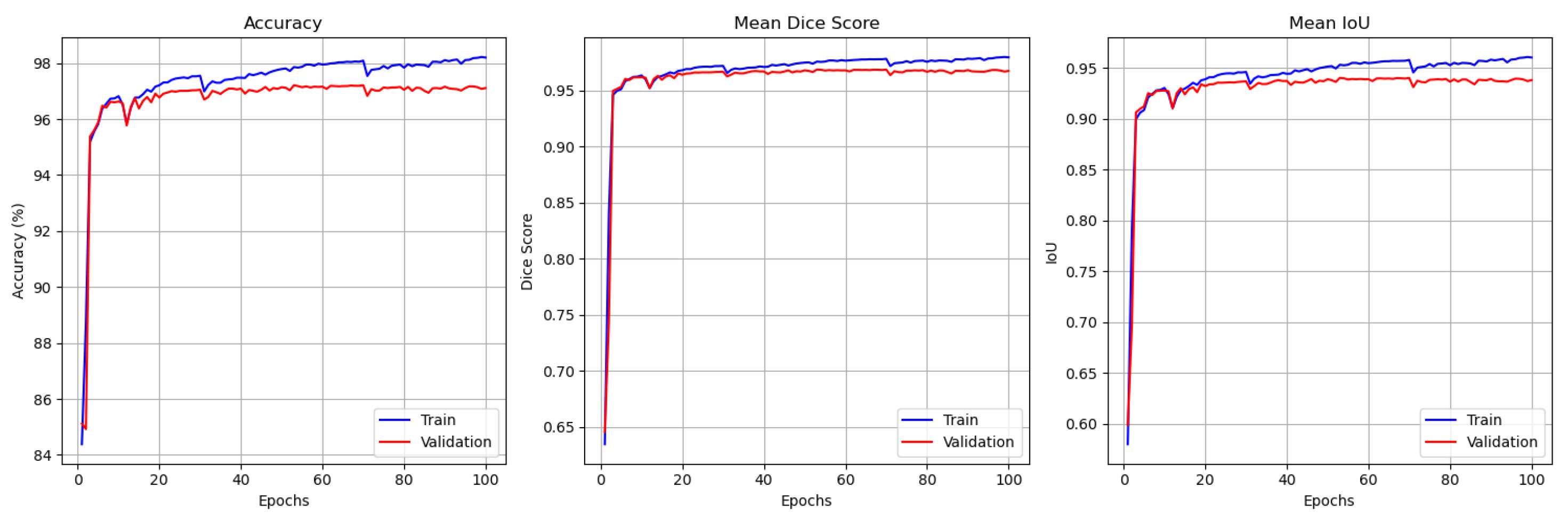 Jimaging 11 00386 g006